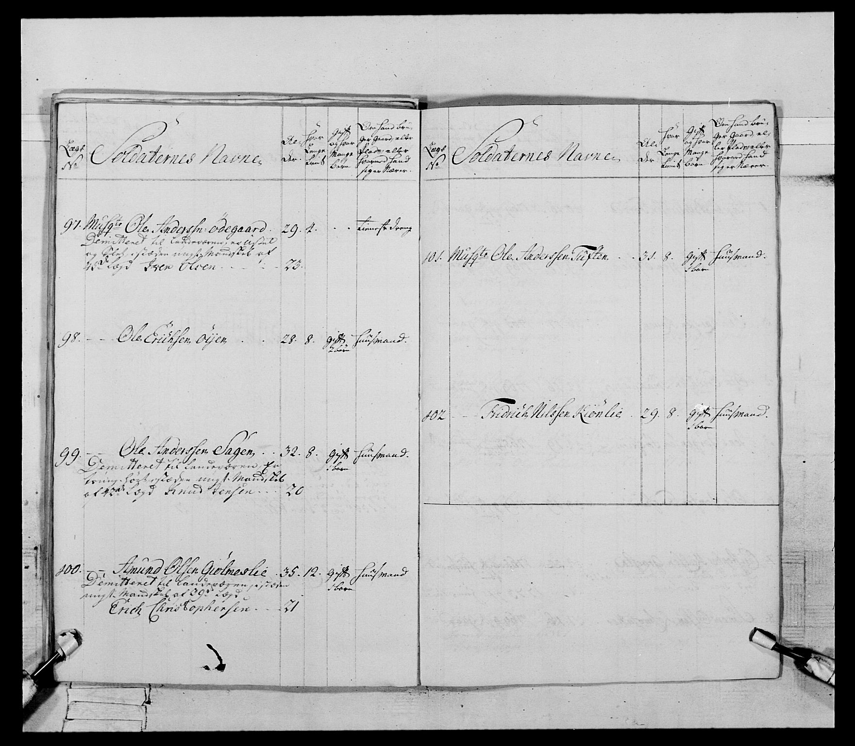 Generalitets- og kommissariatskollegiet, Det kongelige norske kommissariatskollegium, AV/RA-EA-5420/E/Eh/L0085: 3. Trondheimske nasjonale infanteriregiment, 1773-1775, p. 144