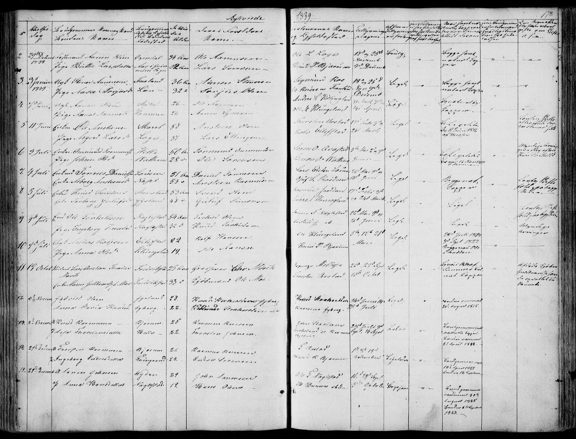 Hægebostad sokneprestkontor, AV/SAK-1111-0024/F/Fa/Faa/L0004: Parish register (official) no. A 4, 1834-1864, p. 178