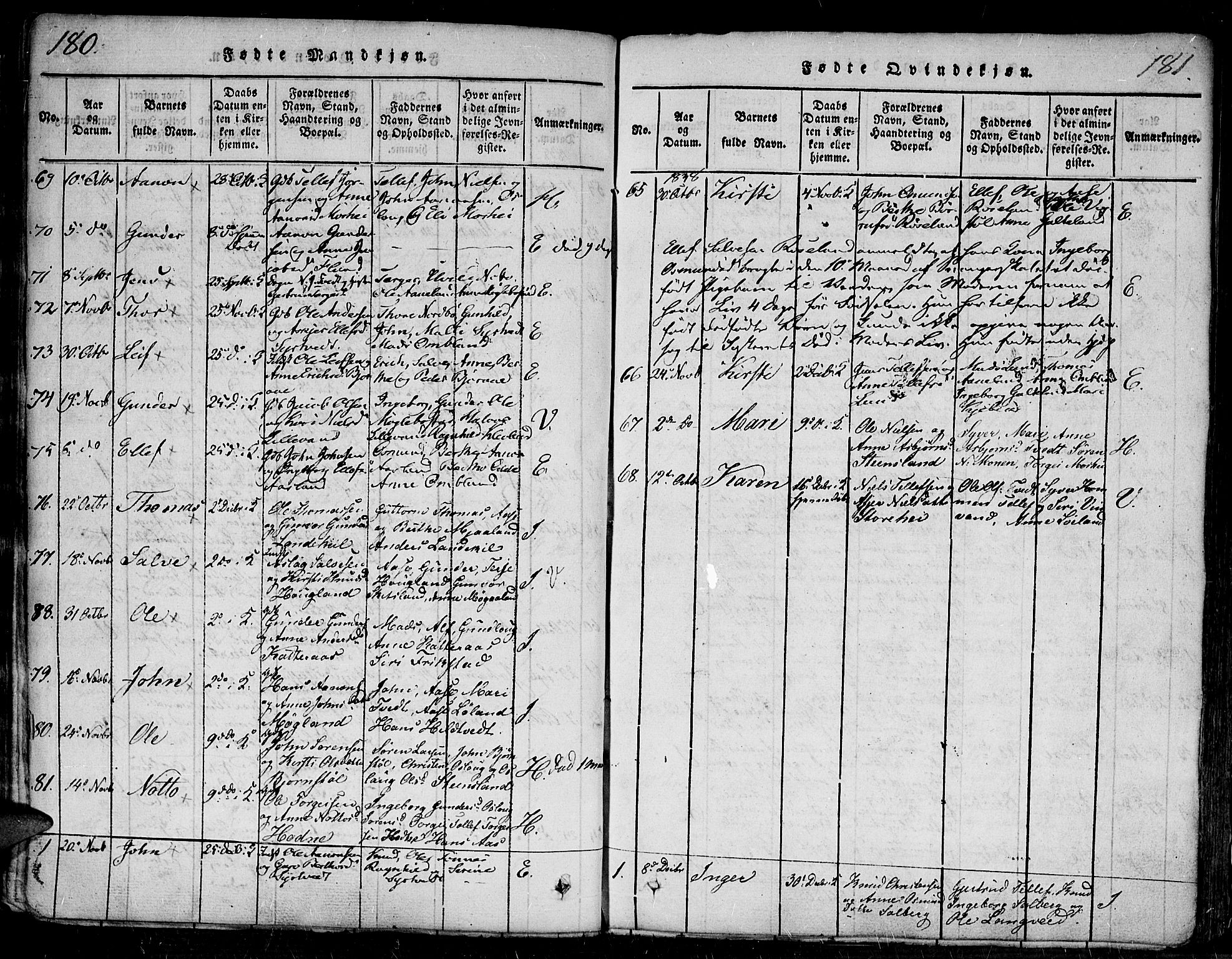Evje sokneprestkontor, SAK/1111-0008/F/Fa/Faa/L0004: Parish register (official) no. A 4, 1816-1840, p. 180-181