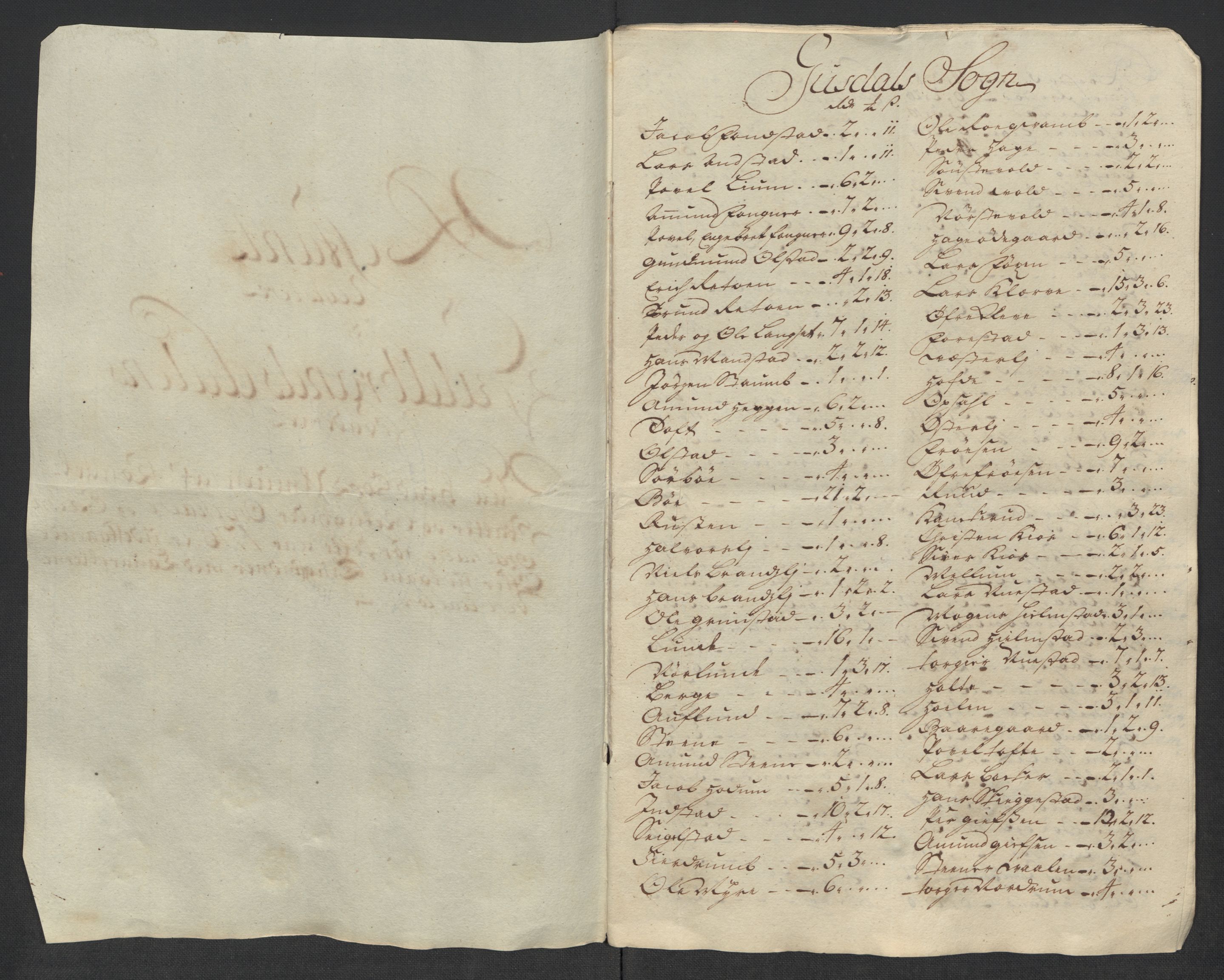 Rentekammeret inntil 1814, Reviderte regnskaper, Fogderegnskap, AV/RA-EA-4092/R17/L1186: Fogderegnskap Gudbrandsdal, 1716, p. 284