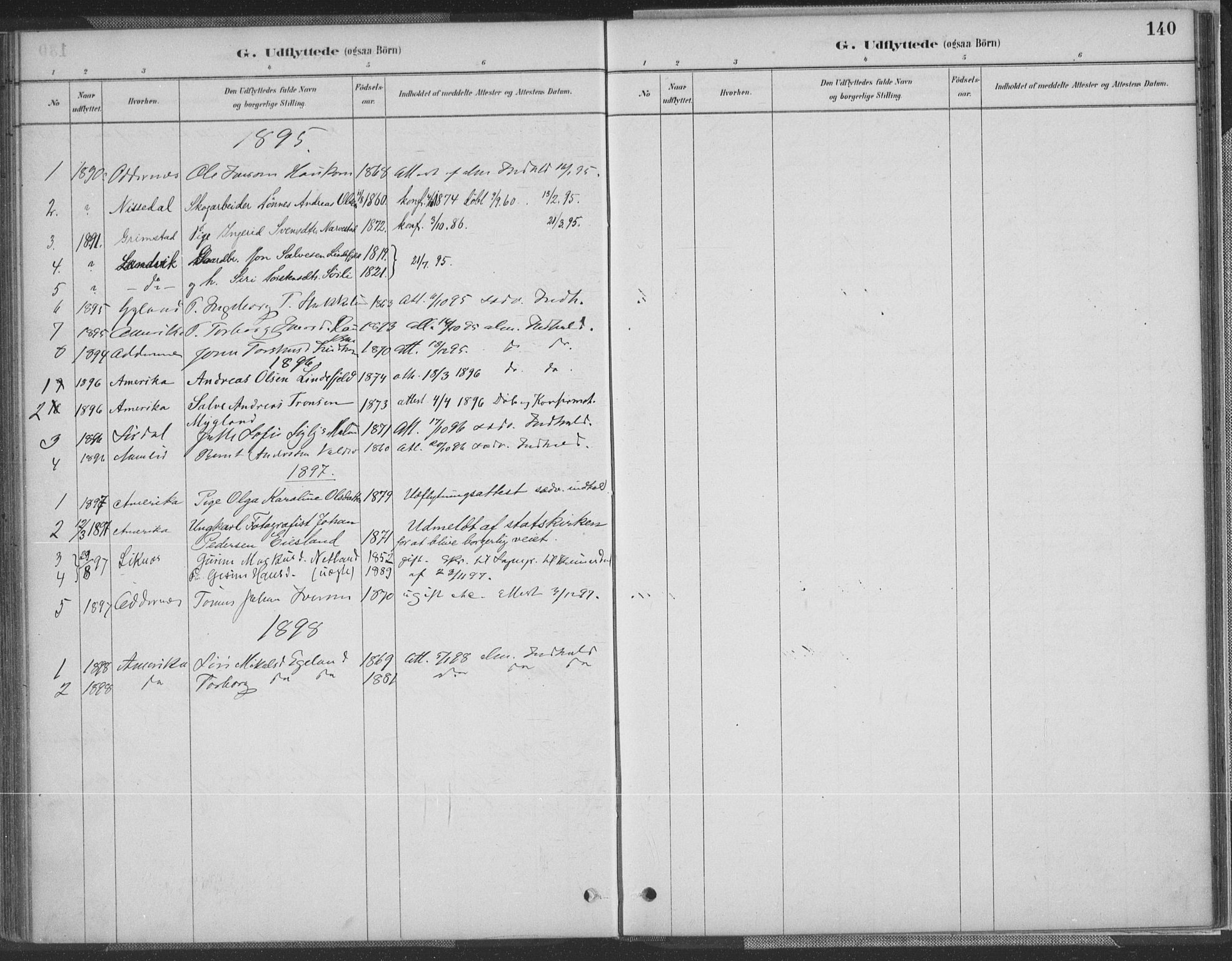 Fjotland sokneprestkontor, SAK/1111-0010/F/Fa/L0002: Parish register (official) no. A 2, 1880-1898, p. 140