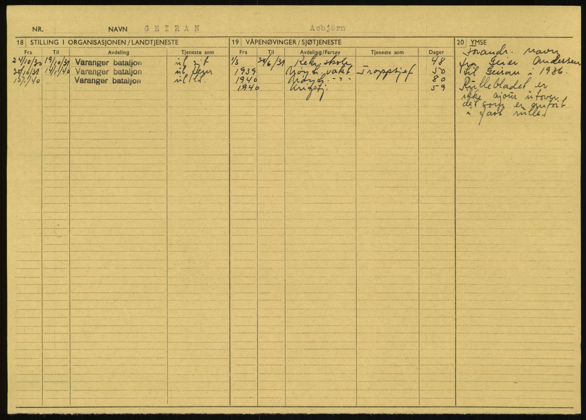 Forsvaret, Varanger bataljon, AV/RA-RAFA-2258/1/D/L0457: Rulleblad og tjenesteuttalelser for befal født 1910, 1920 og 1930, 1910-1930, p. 6