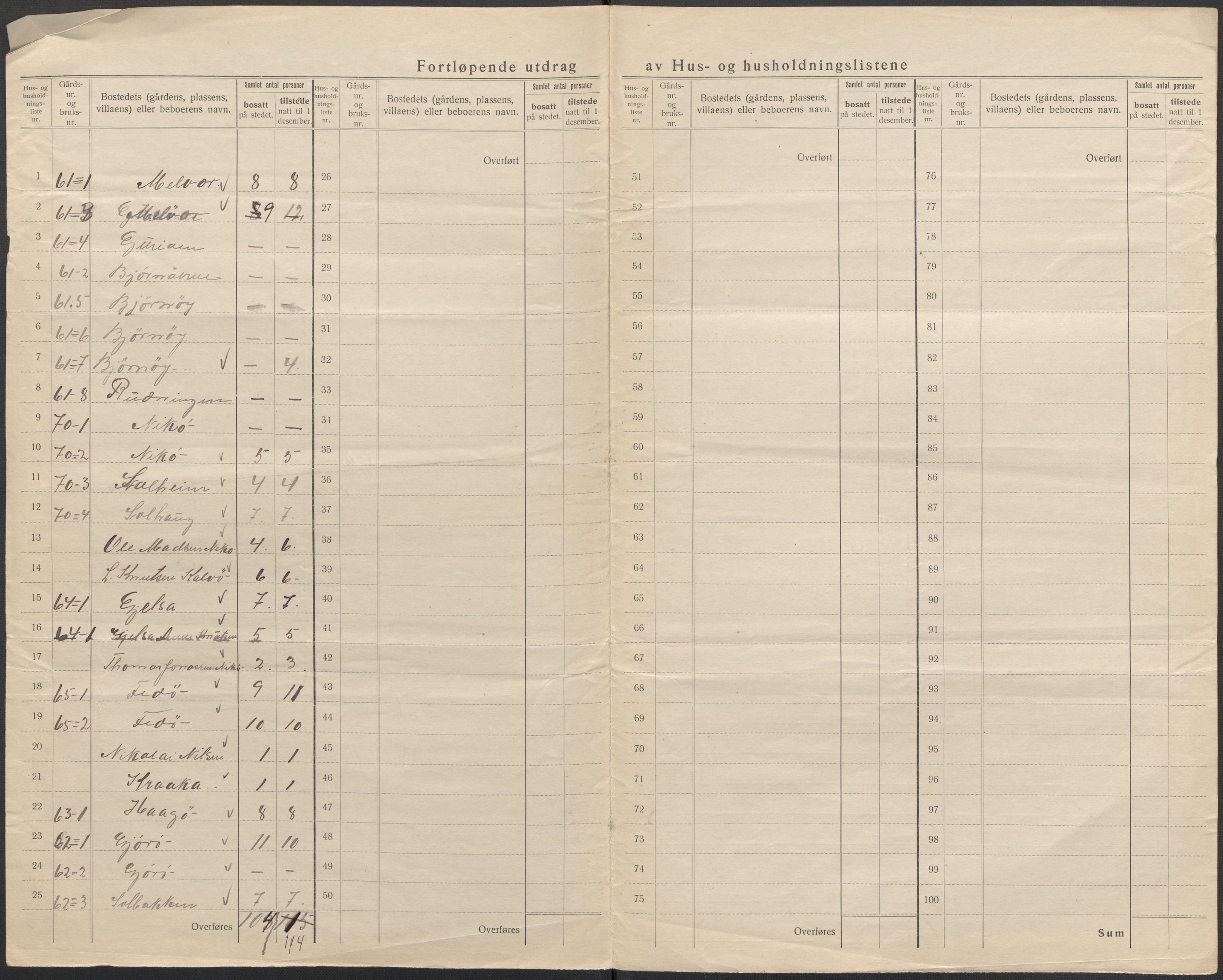 SAB, 1920 census for Askvoll, 1920, p. 66