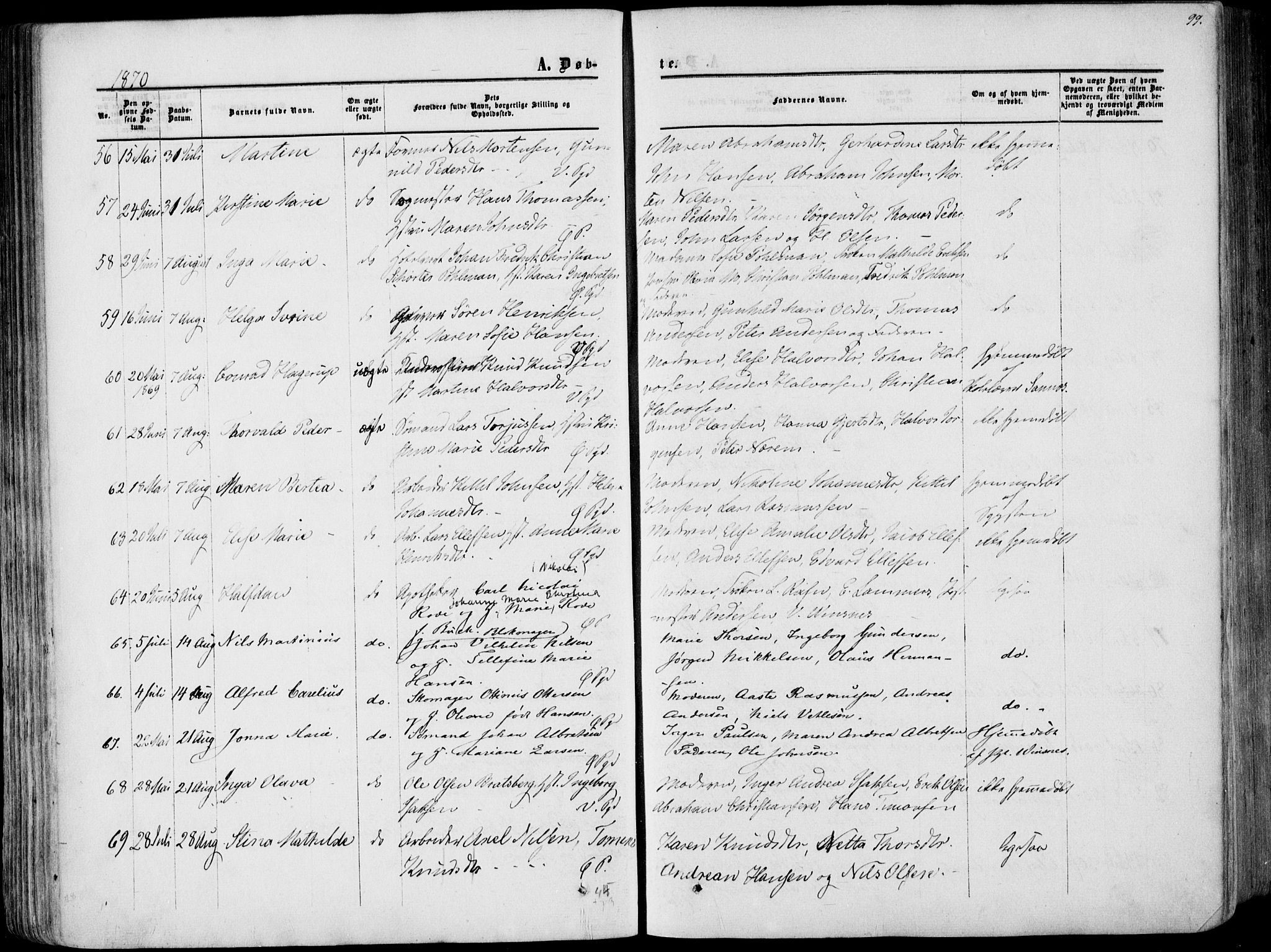 Porsgrunn kirkebøker , SAKO/A-104/F/Fa/L0007: Parish register (official) no. 7, 1858-1877, p. 99