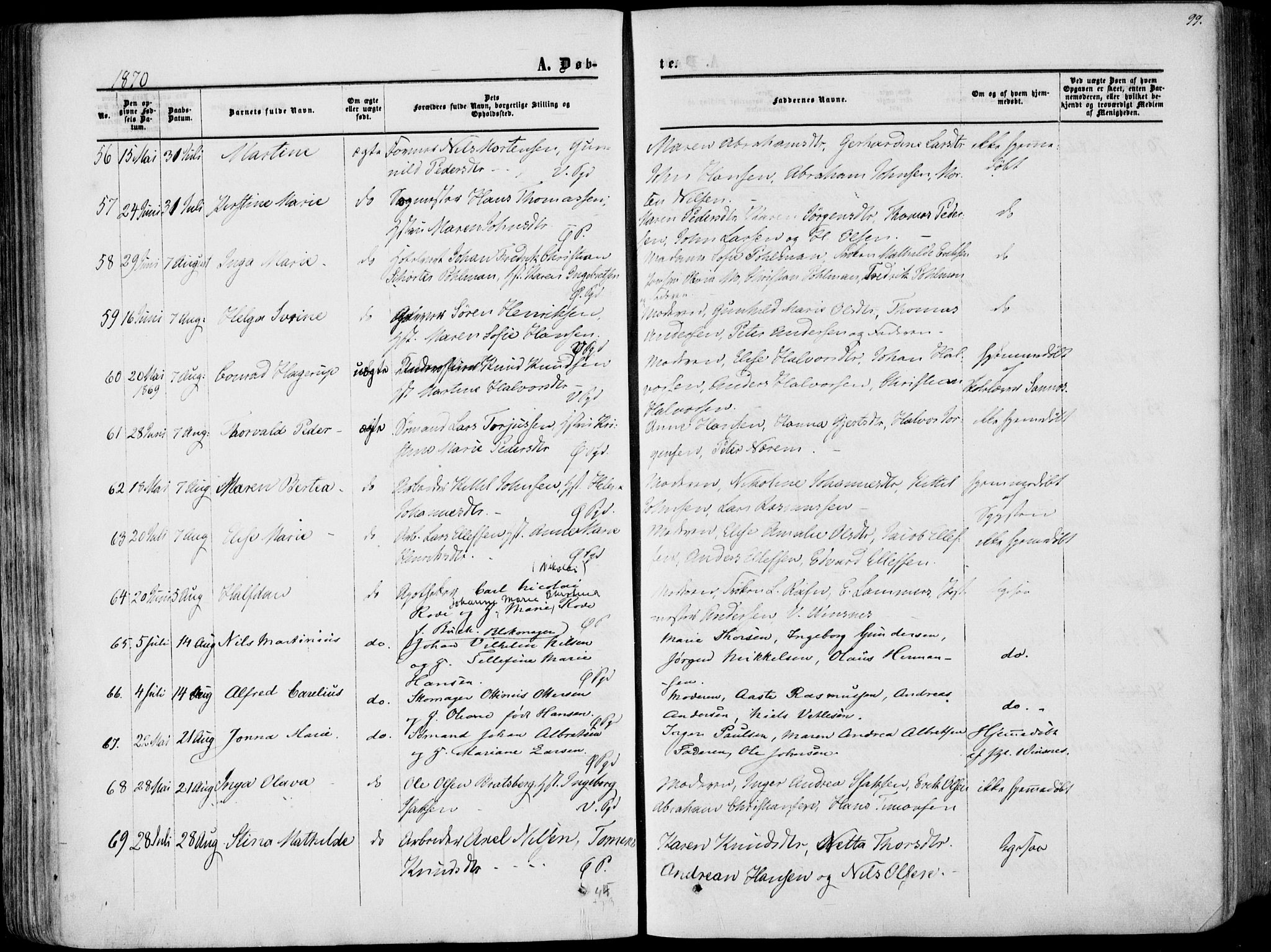 Porsgrunn kirkebøker , AV/SAKO-A-104/F/Fa/L0007: Parish register (official) no. 7, 1858-1877, p. 99