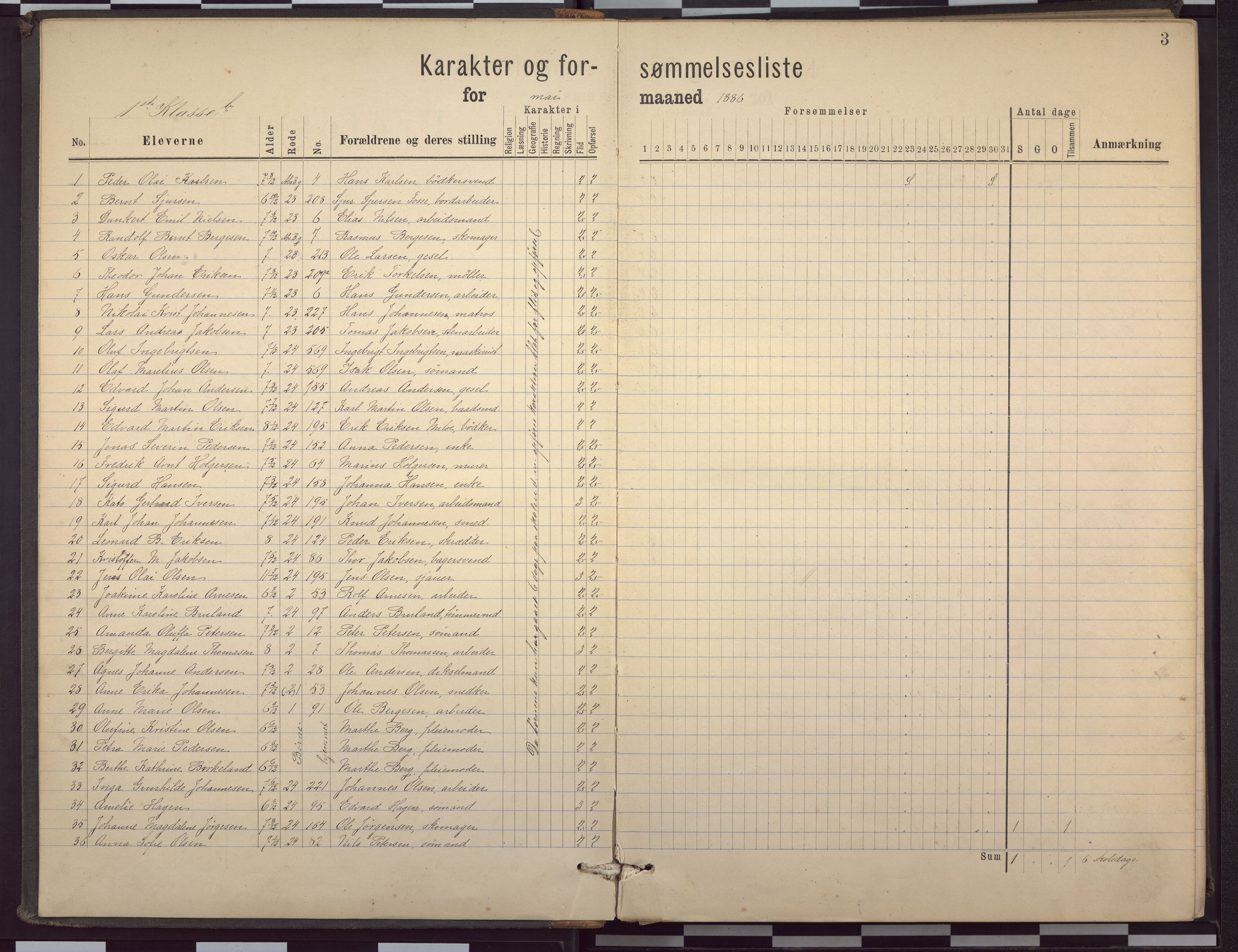 Sandviken skole, BBA/A-0089/J/Ja/L0021: G - P, 1886-1895