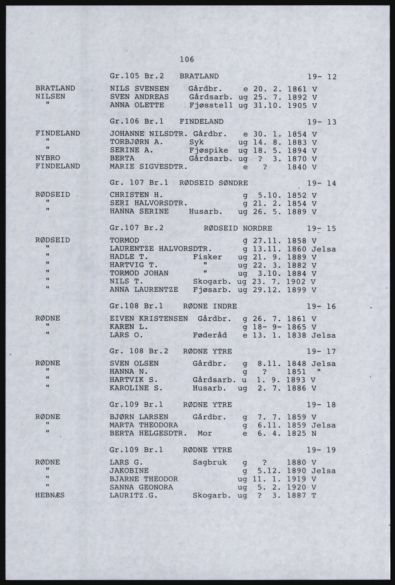 SAST, Copy of 1920 census for the Northern Rogaland, 1920, p. 118