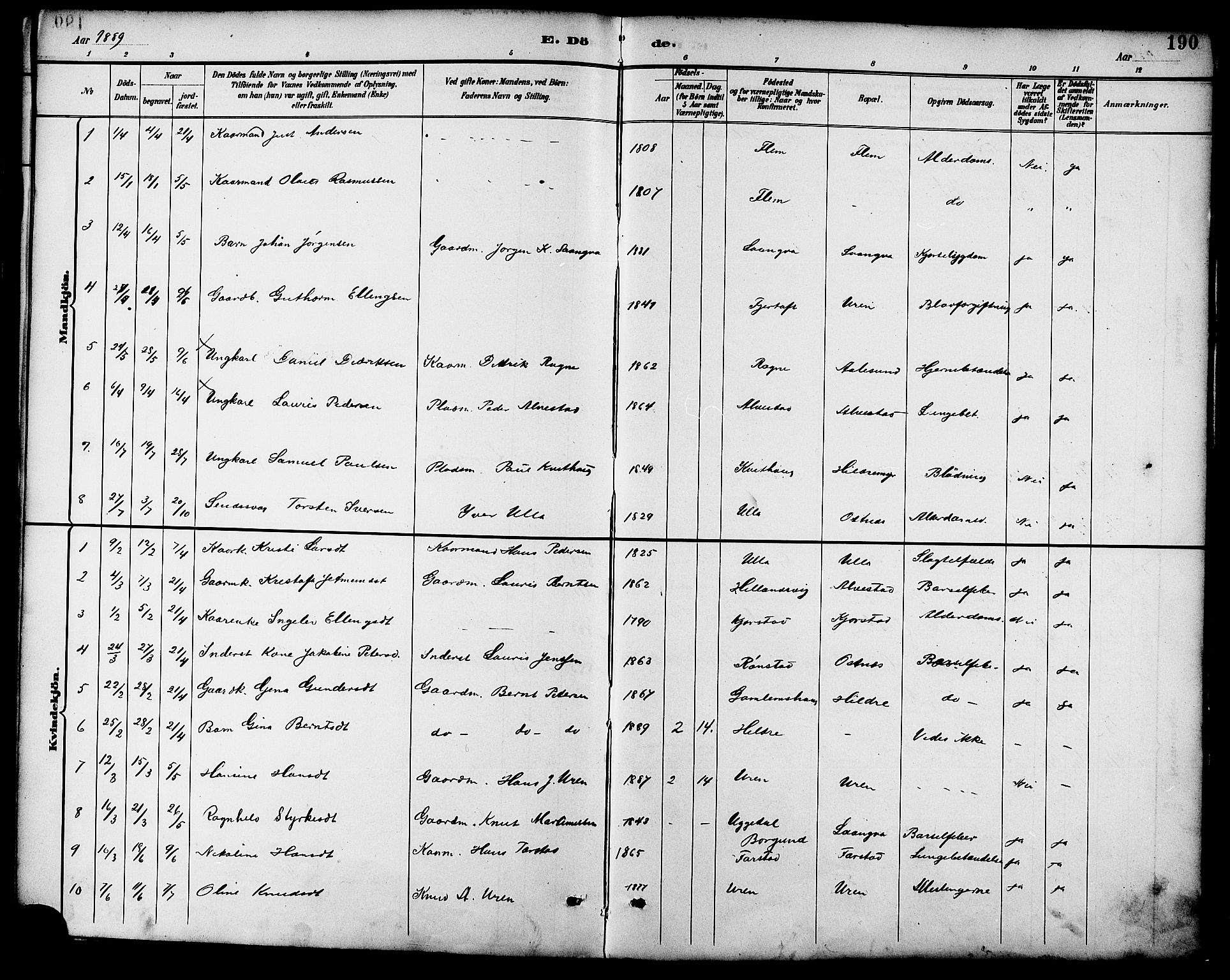 Ministerialprotokoller, klokkerbøker og fødselsregistre - Møre og Romsdal, AV/SAT-A-1454/536/L0501: Parish register (official) no. 536A10, 1884-1896, p. 190