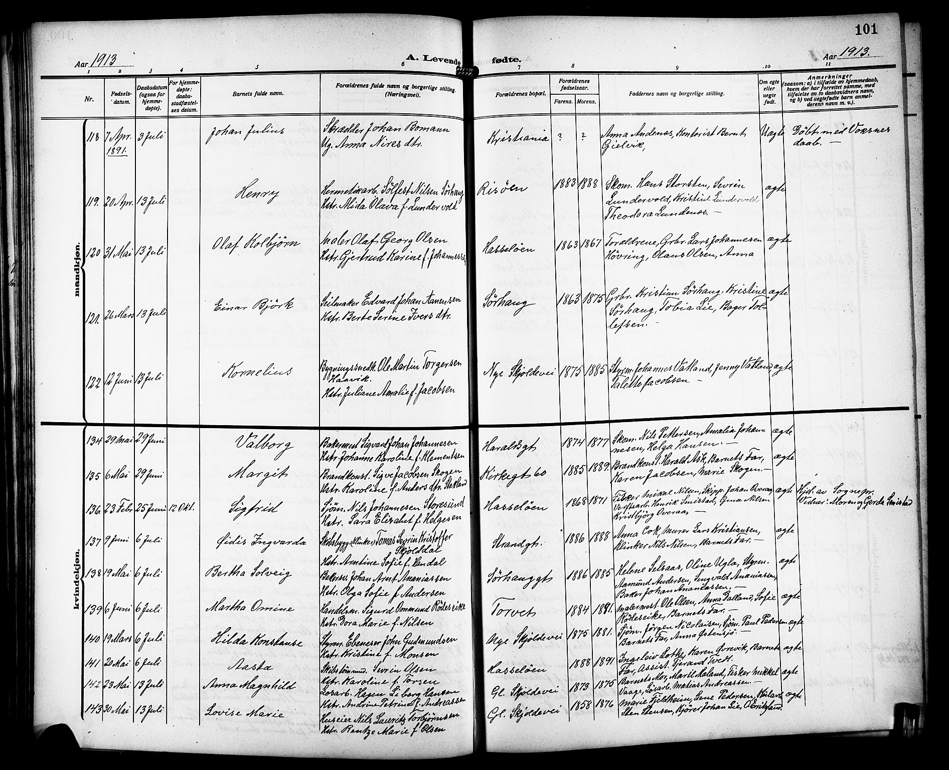 Haugesund sokneprestkontor, AV/SAST-A -101863/H/Ha/Hab/L0007: Parish register (copy) no. B 7, 1909-1920, p. 101