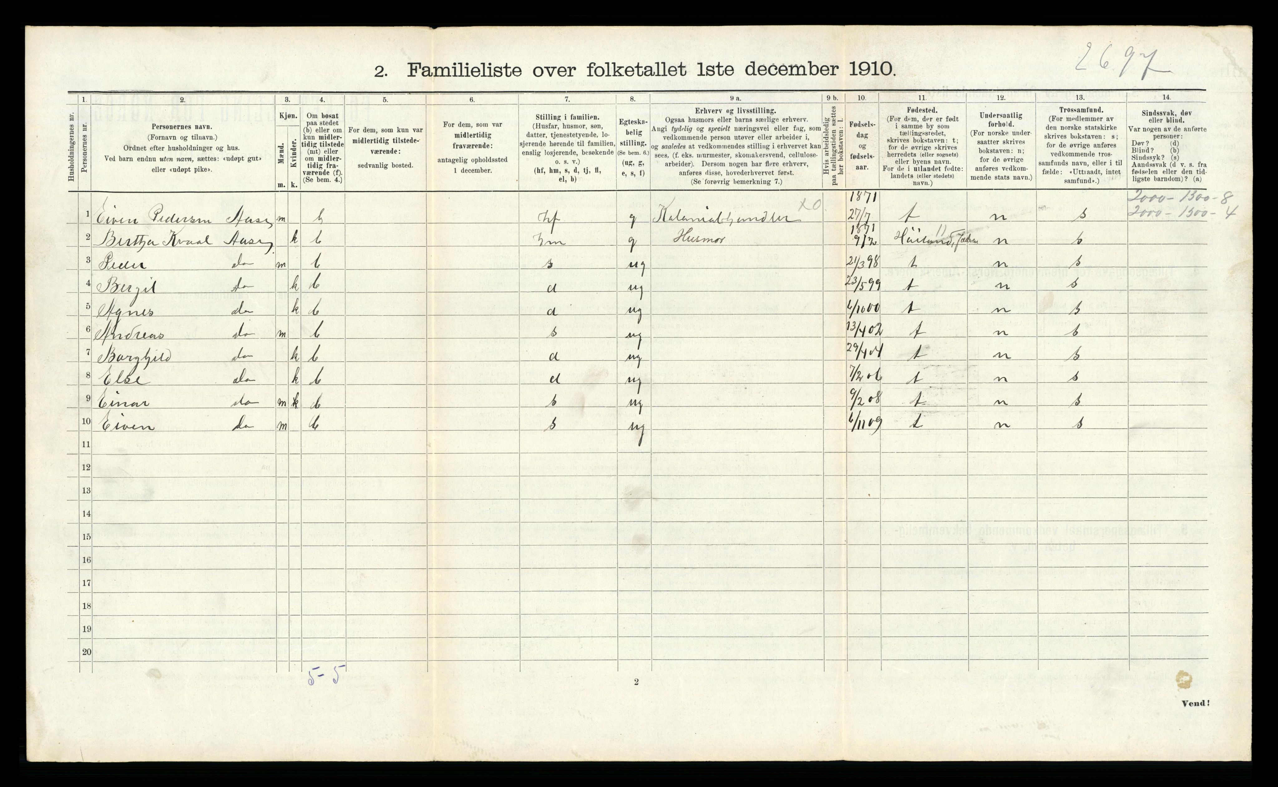 RA, 1910 census for Sandnes, 1910, p. 813