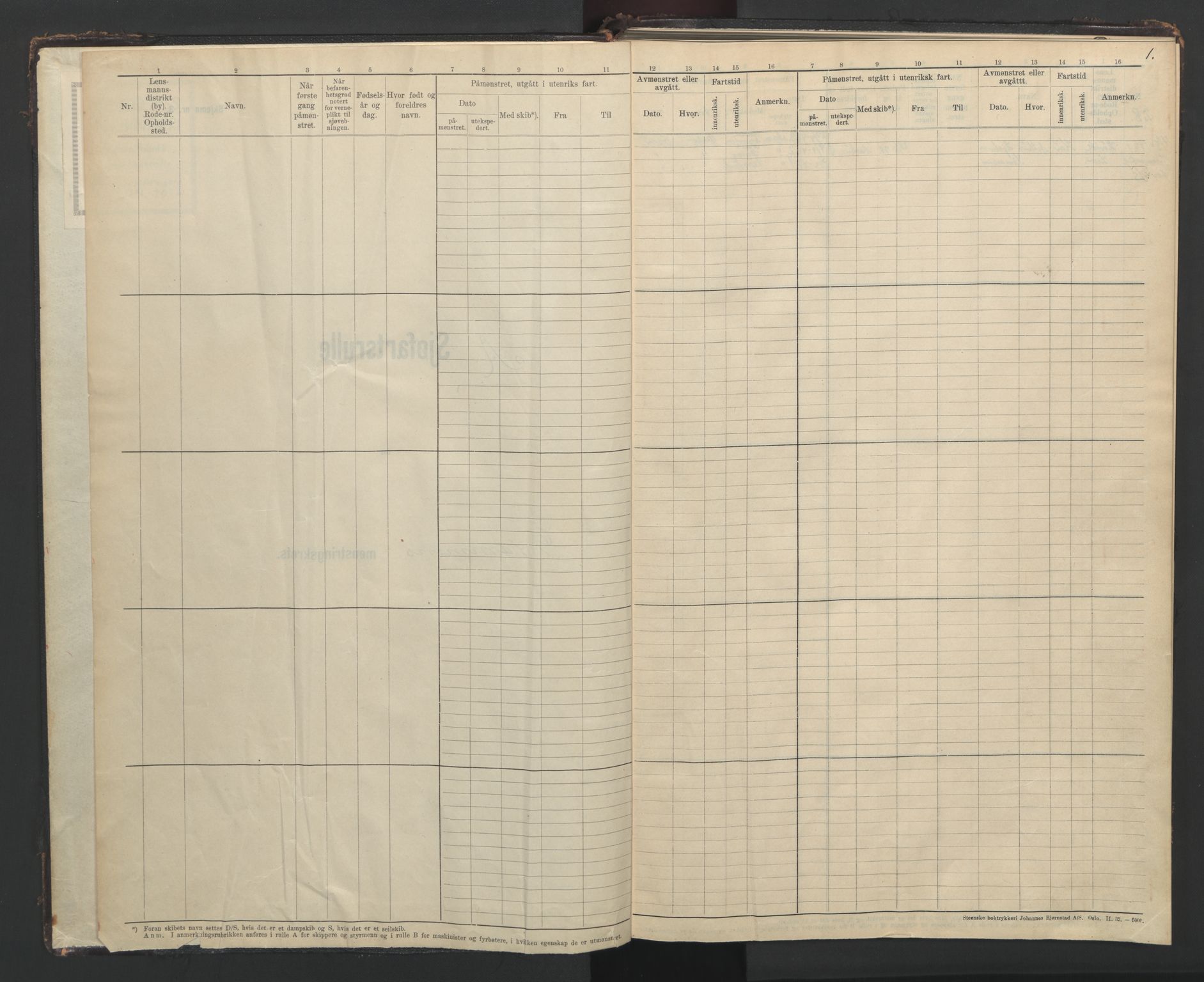 Drammen innrulleringsdistrikt, AV/SAKO-A-781/F/Fc/L0010: Hovedrulle, 1921-1948, p. 1