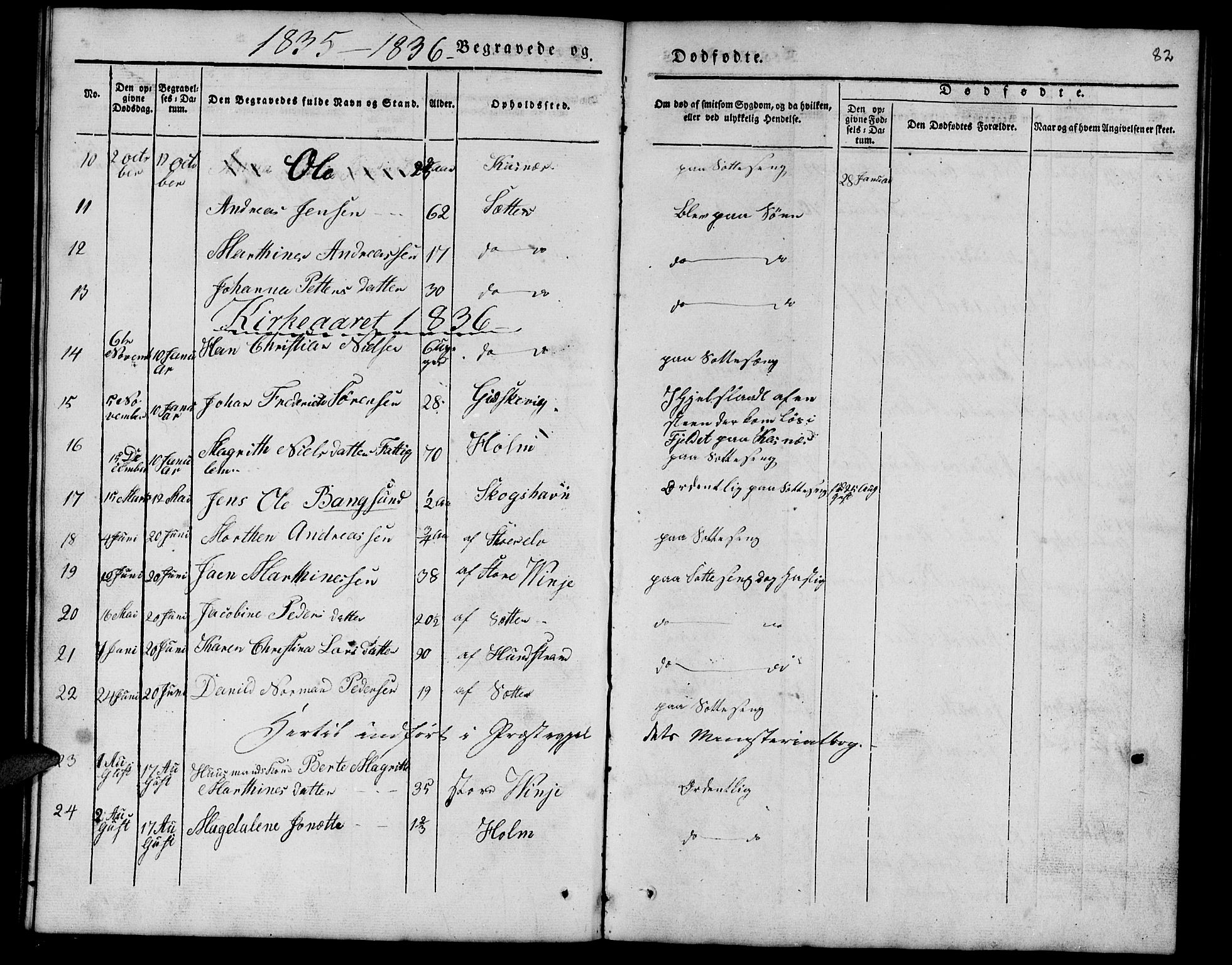 Tranøy sokneprestkontor, SATØ/S-1313/I/Ia/Iab/L0010klokker: Parish register (copy) no. 10, 1835-1844, p. 82