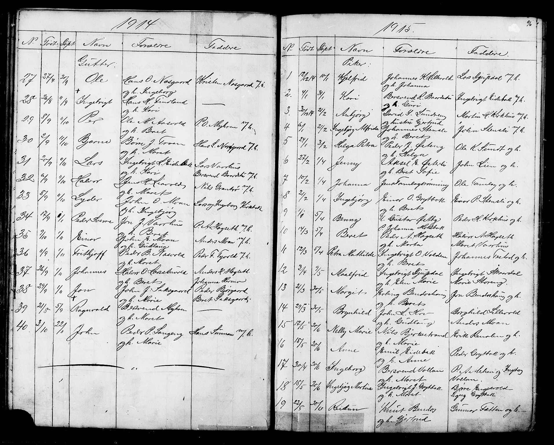 Ministerialprotokoller, klokkerbøker og fødselsregistre - Sør-Trøndelag, SAT/A-1456/686/L0985: Parish register (copy) no. 686C01, 1871-1933, p. 96