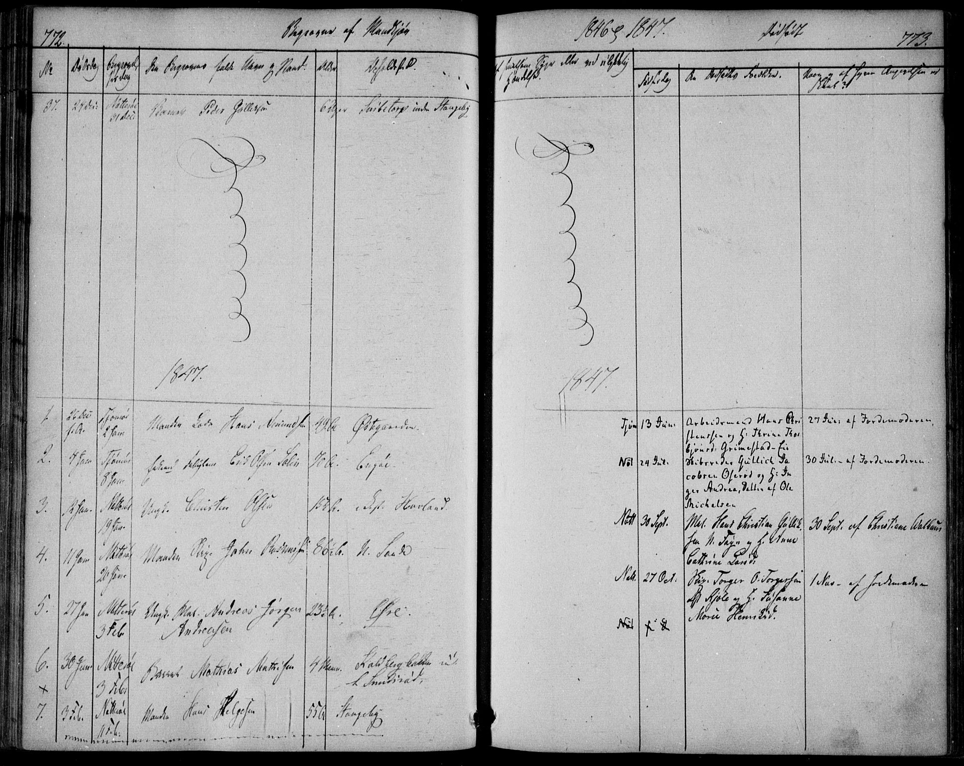 Nøtterøy kirkebøker, AV/SAKO-A-354/F/Fa/L0005: Parish register (official) no. I 5, 1839-1852, p. 772-773