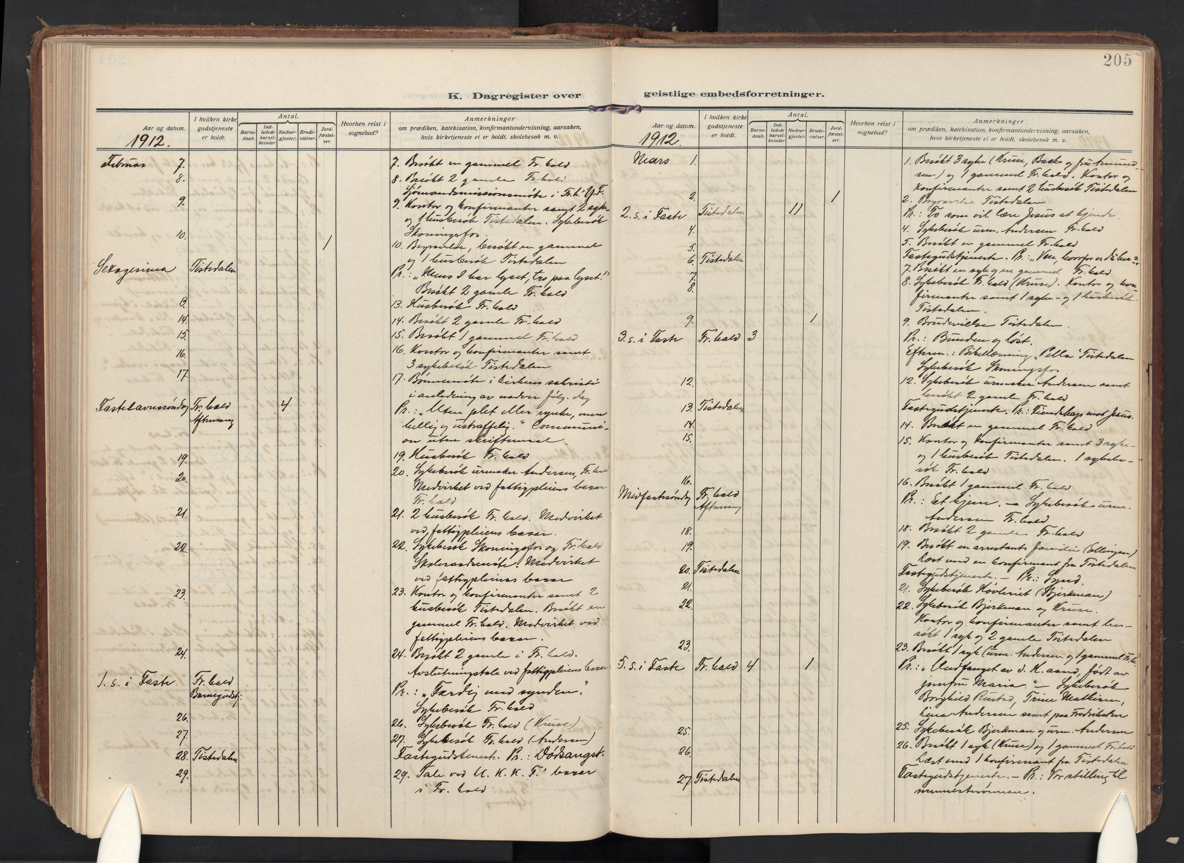 Halden prestekontor Kirkebøker, AV/SAO-A-10909/F/Fc/L0002: Parish register (official) no. III 2, 1909-1945, p. 205