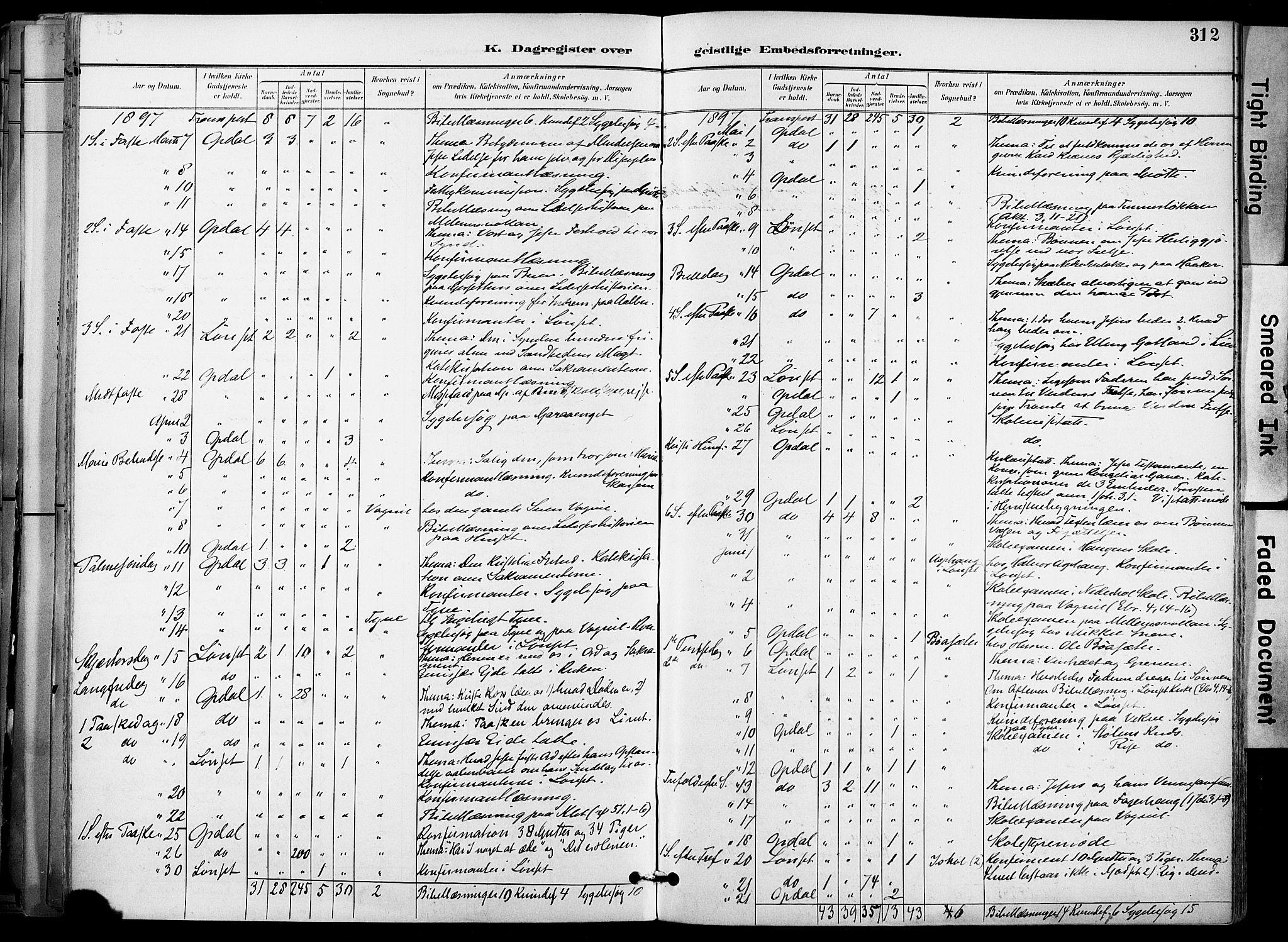 Ministerialprotokoller, klokkerbøker og fødselsregistre - Sør-Trøndelag, SAT/A-1456/678/L0902: Parish register (official) no. 678A11, 1895-1911, p. 312