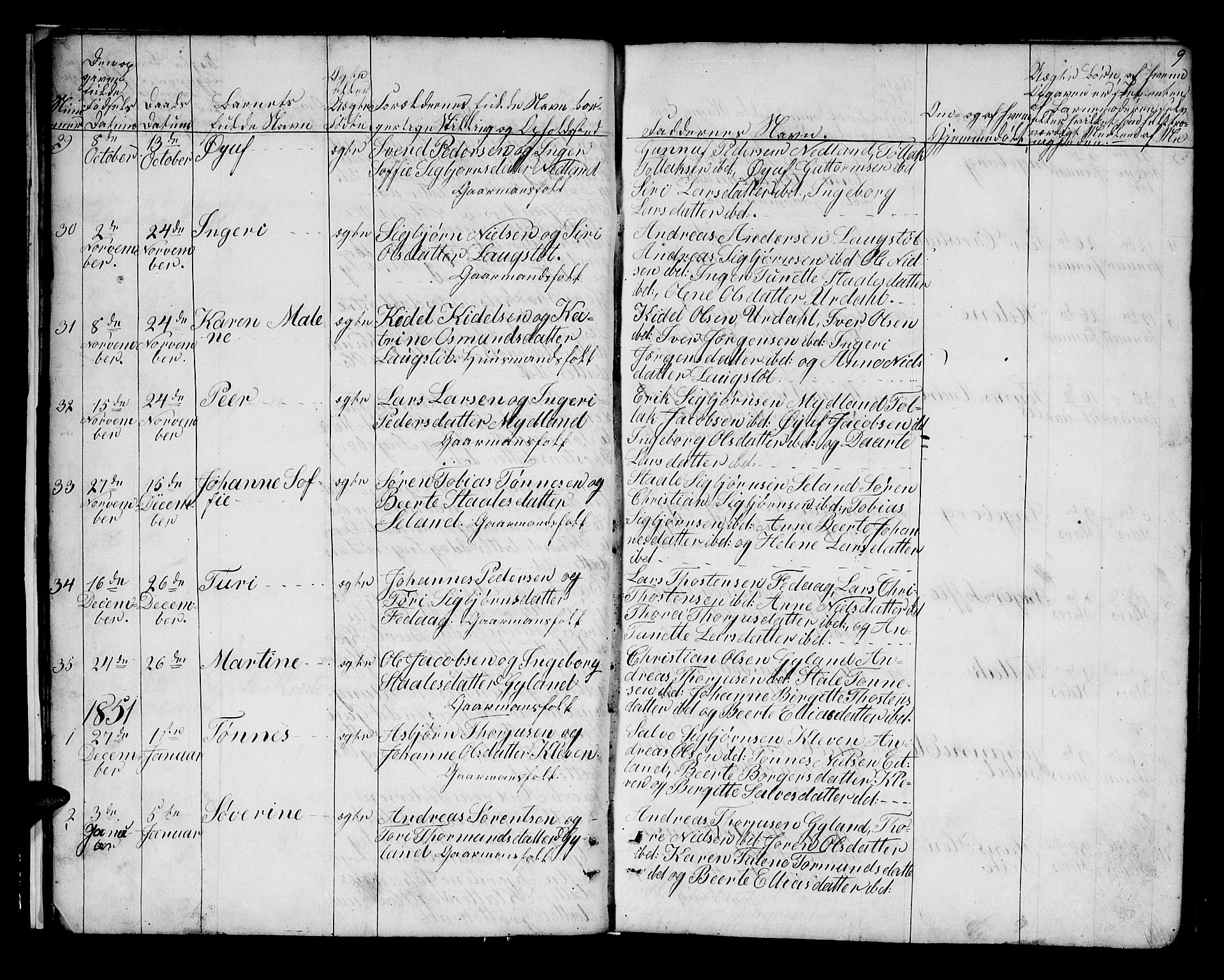 Bakke sokneprestkontor, SAK/1111-0002/F/Fb/Fbb/L0002: Parish register (copy) no. B 2, 1849-1878, p. 9
