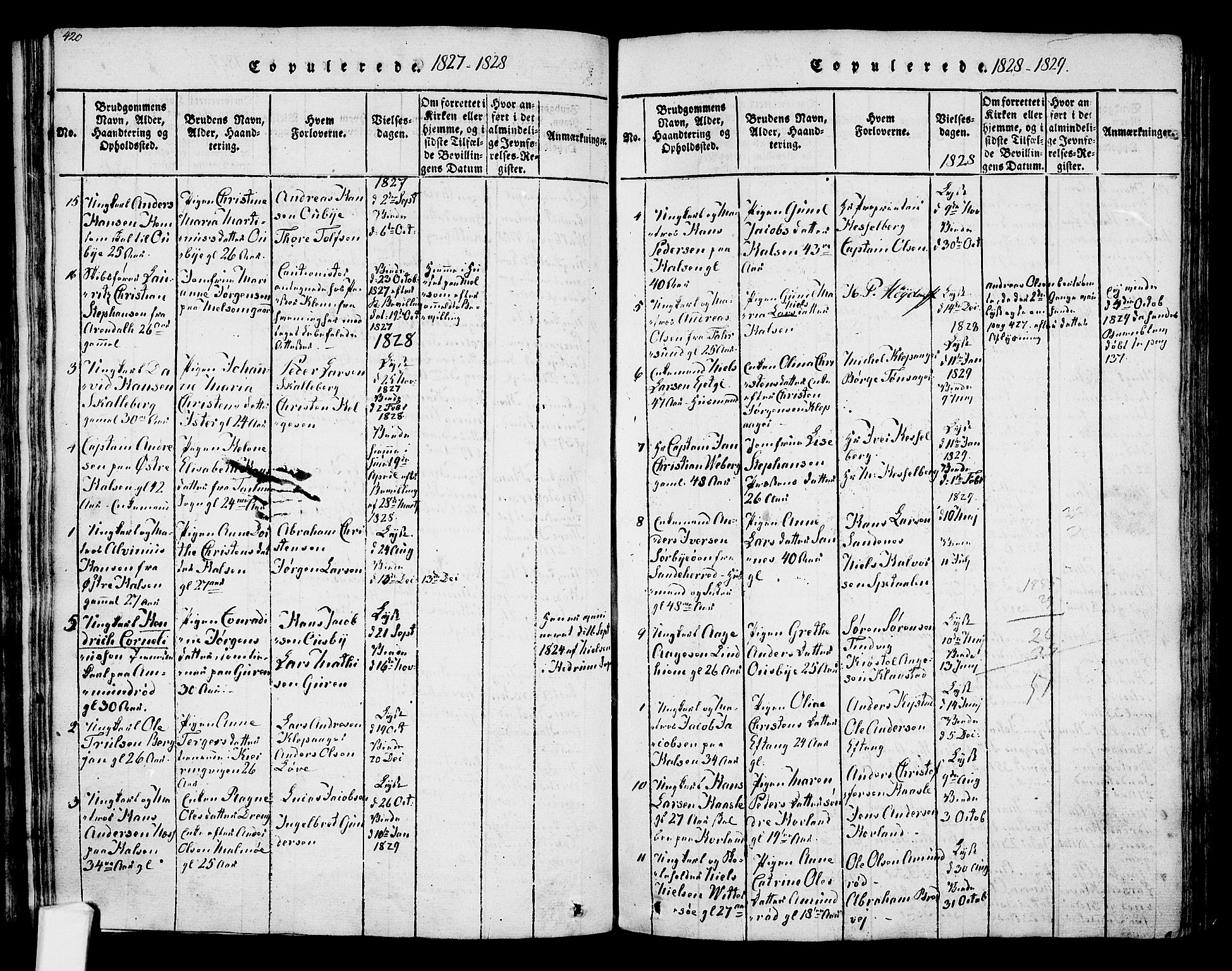 Tjølling kirkebøker, SAKO/A-60/F/Fa/L0005: Parish register (official) no. 5, 1814-1836, p. 420-421
