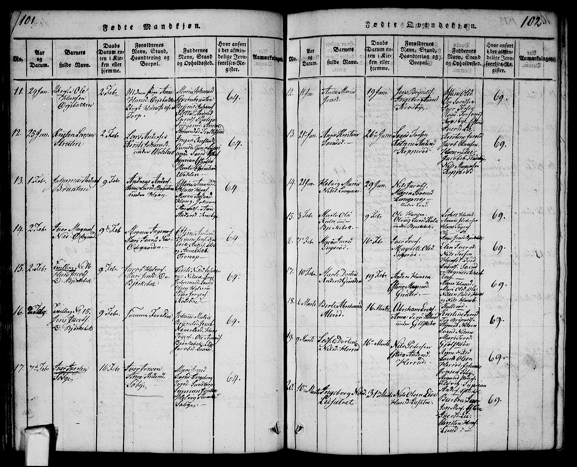 Aremark prestekontor Kirkebøker, AV/SAO-A-10899/G/Ga/L0001: Parish register (copy) no.  I 1, 1814-1834, p. 101-102