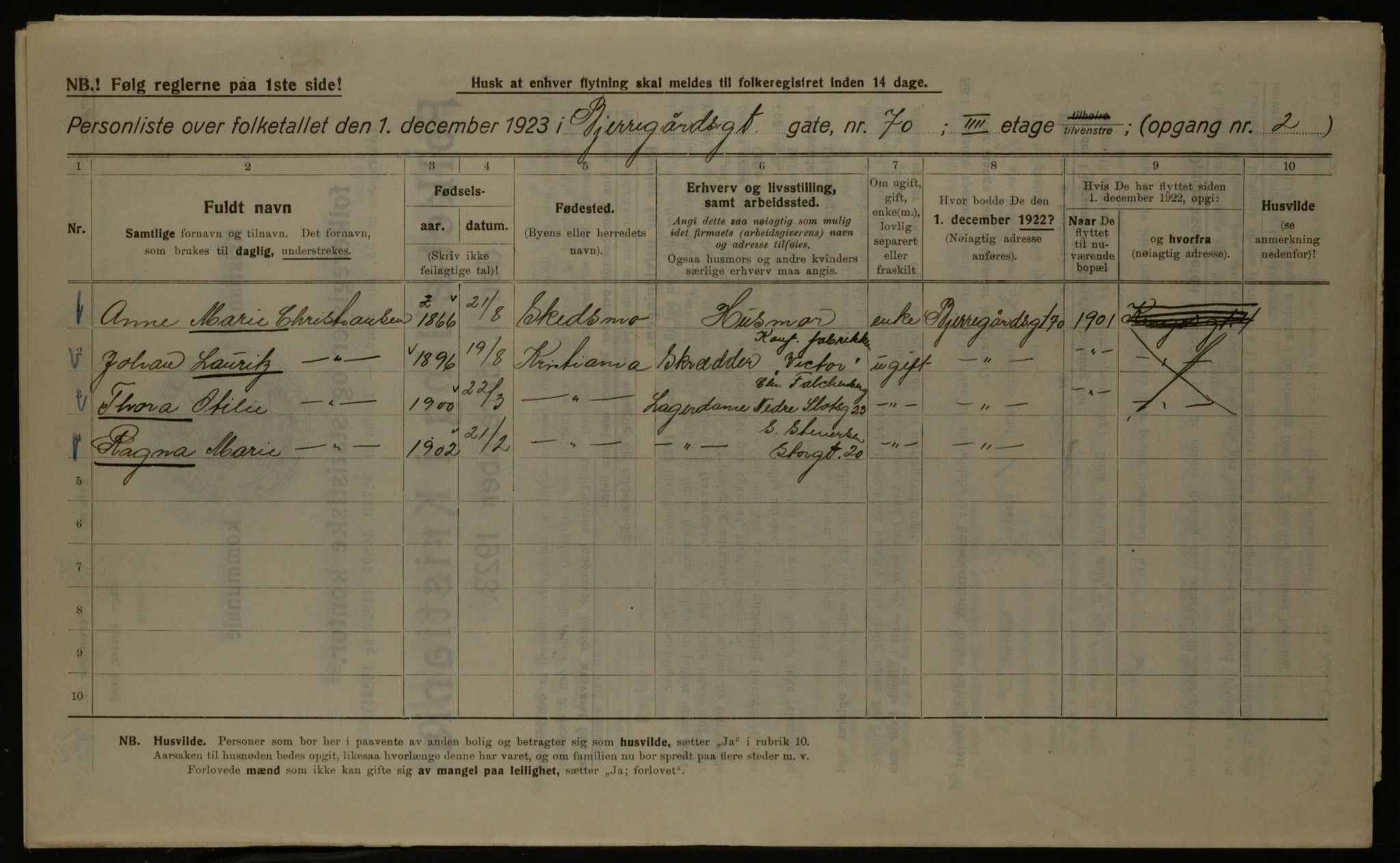 OBA, Municipal Census 1923 for Kristiania, 1923, p. 7454