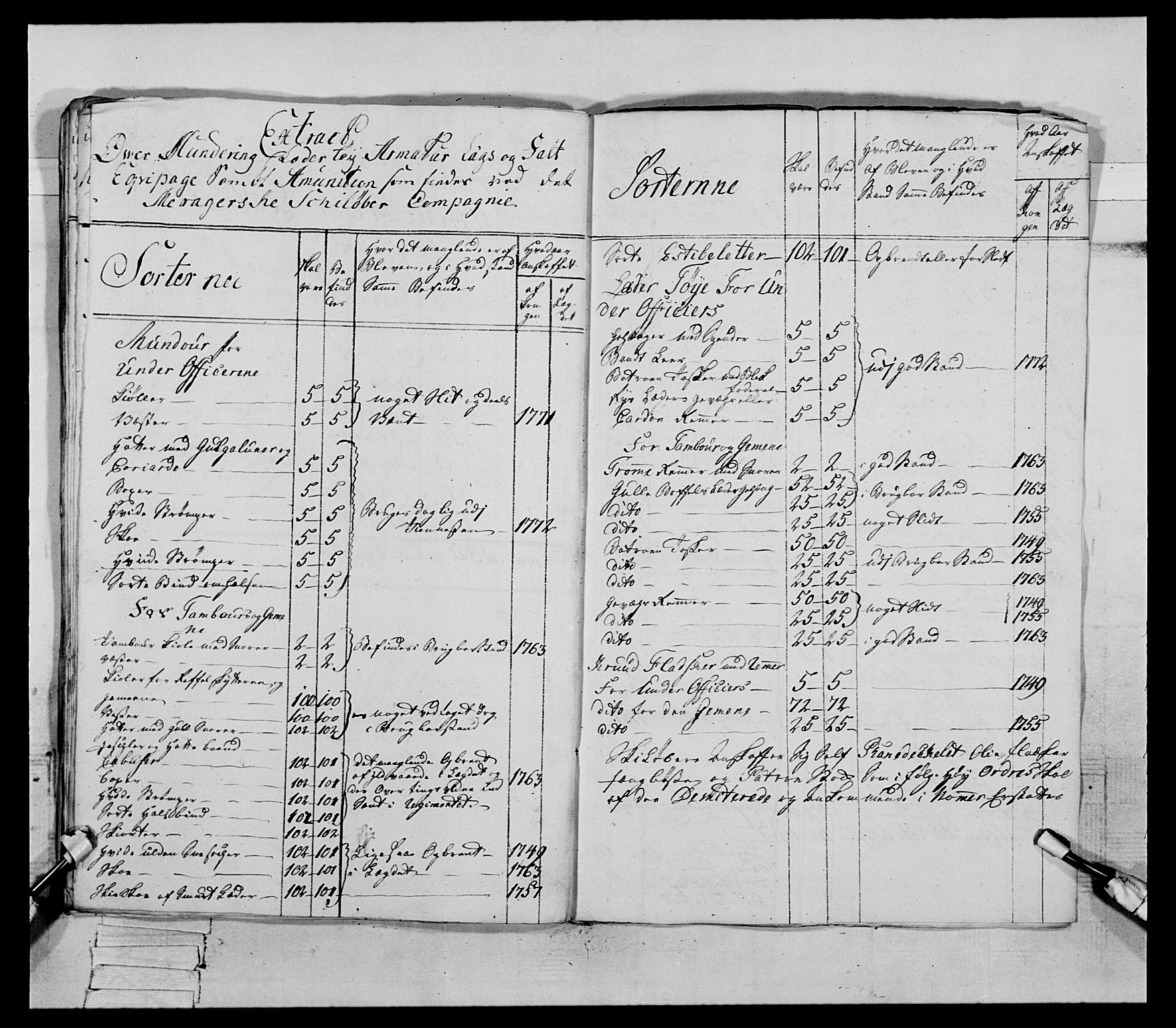 Generalitets- og kommissariatskollegiet, Det kongelige norske kommissariatskollegium, AV/RA-EA-5420/E/Eh/L0085: 3. Trondheimske nasjonale infanteriregiment, 1773-1775, p. 290