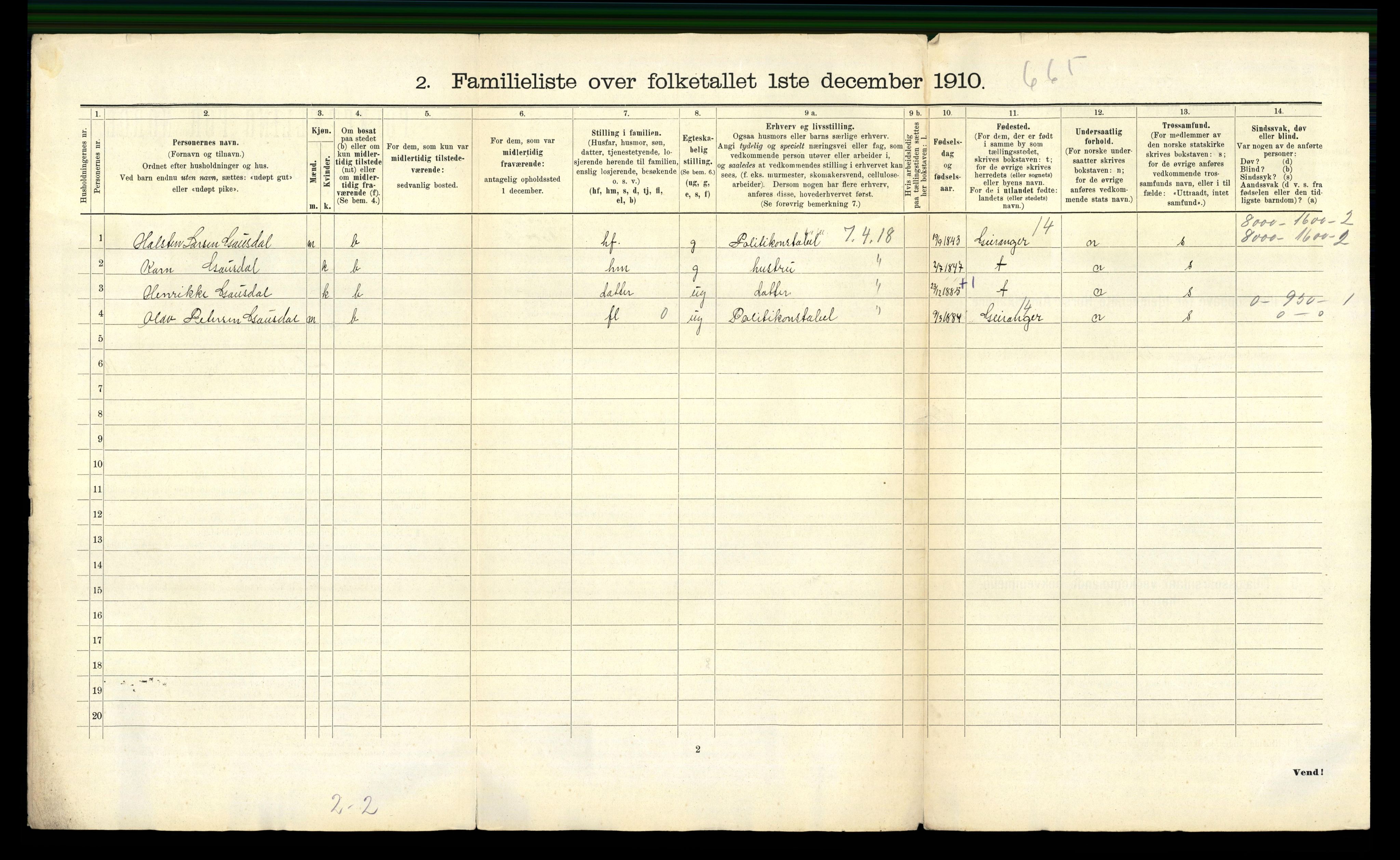 RA, 1910 census for Ålesund, 1910, p. 5608