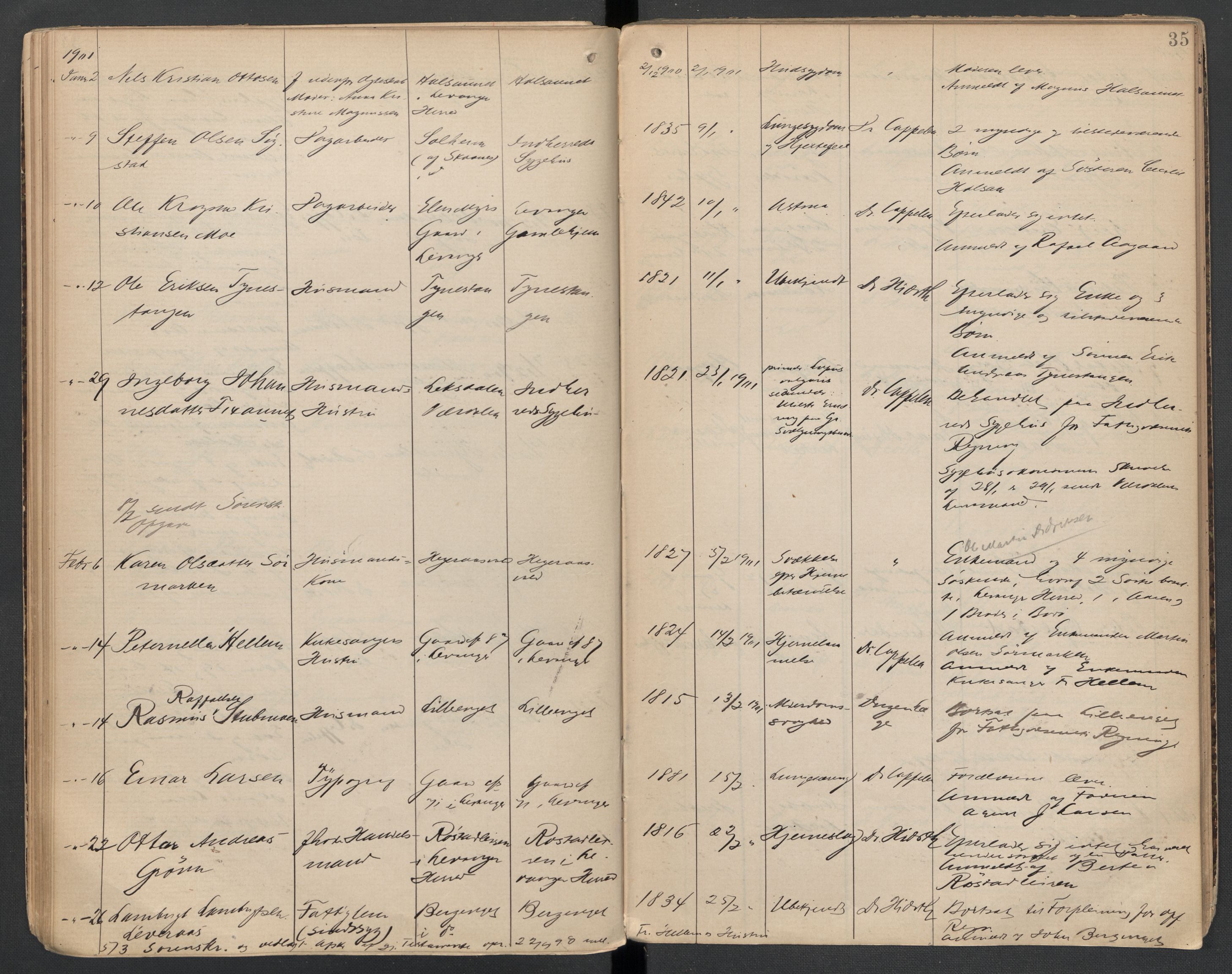 Levanger lensmannskontor, AV/SAT-A-1029/2/02/L0022: Dødsfallsprotokoll, 1891-1910, p. 35