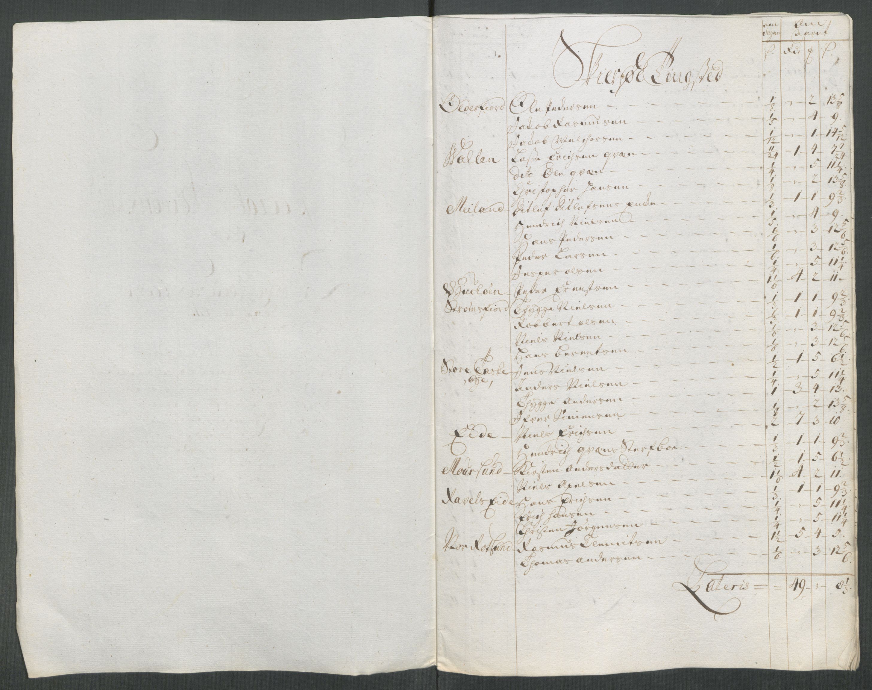 Rentekammeret inntil 1814, Reviderte regnskaper, Fogderegnskap, AV/RA-EA-4092/R68/L4762: Fogderegnskap Senja og Troms, 1716, p. 104