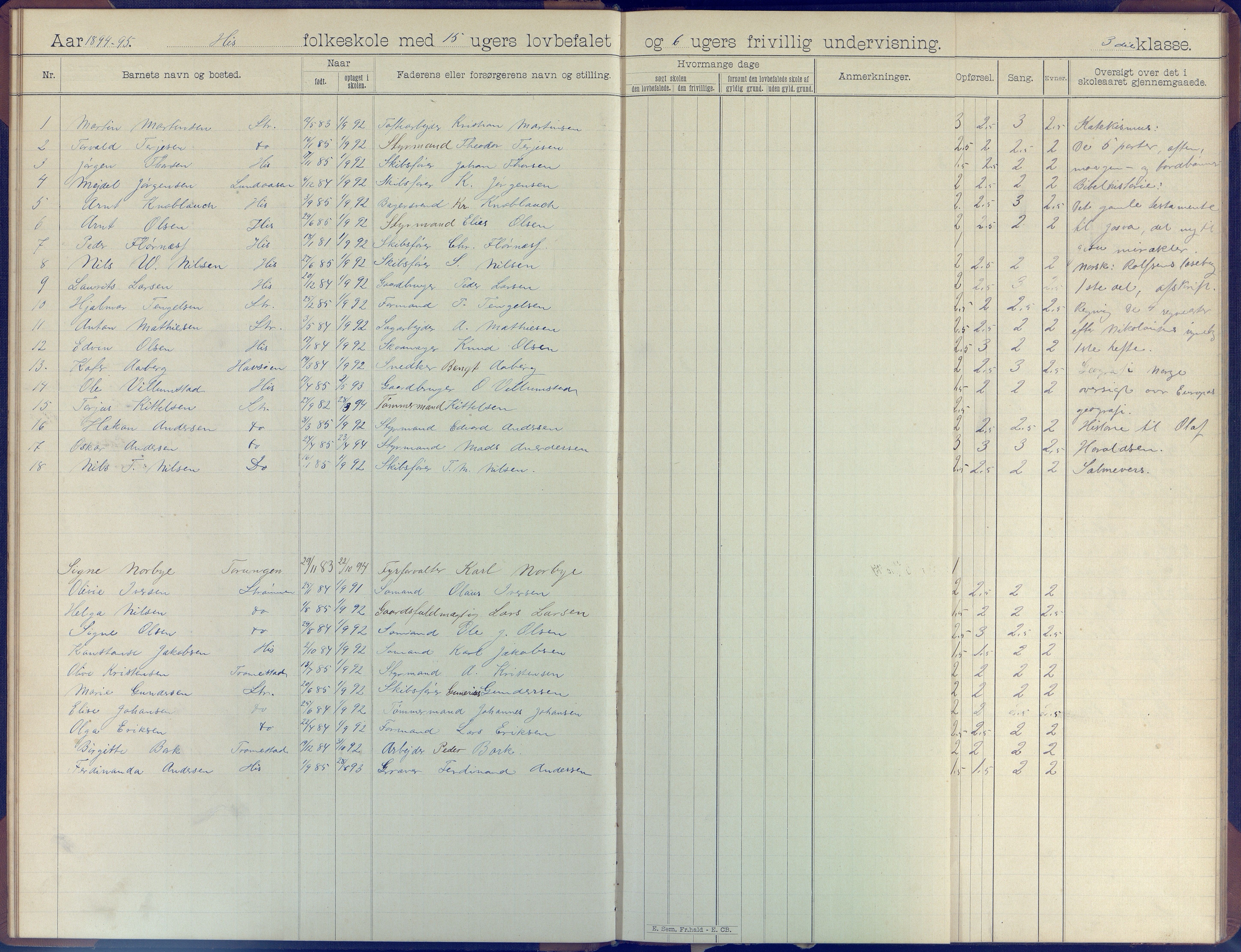 Hisøy kommune frem til 1991, AAKS/KA0922-PK/31/L0007: Skoleprotokoll, 1892-1904