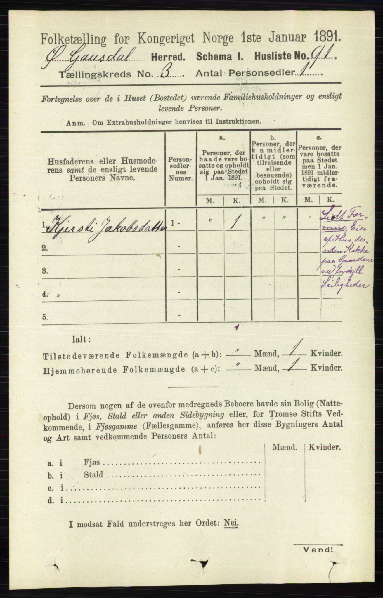 RA, 1891 census for 0522 Østre Gausdal, 1891, p. 1700