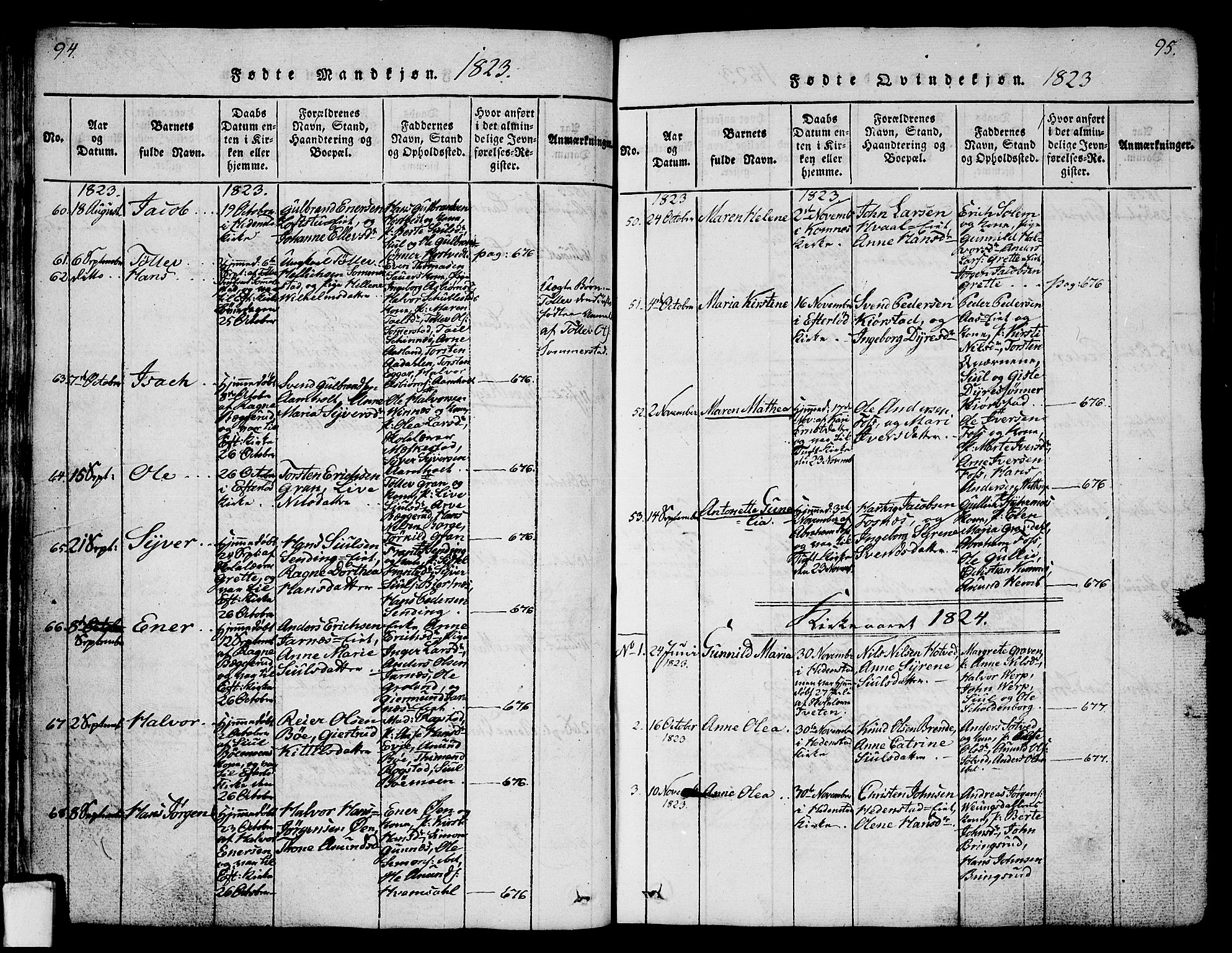 Sandsvær kirkebøker, AV/SAKO-A-244/G/Ga/L0003: Parish register (copy) no. I 3, 1817-1839, p. 94-95