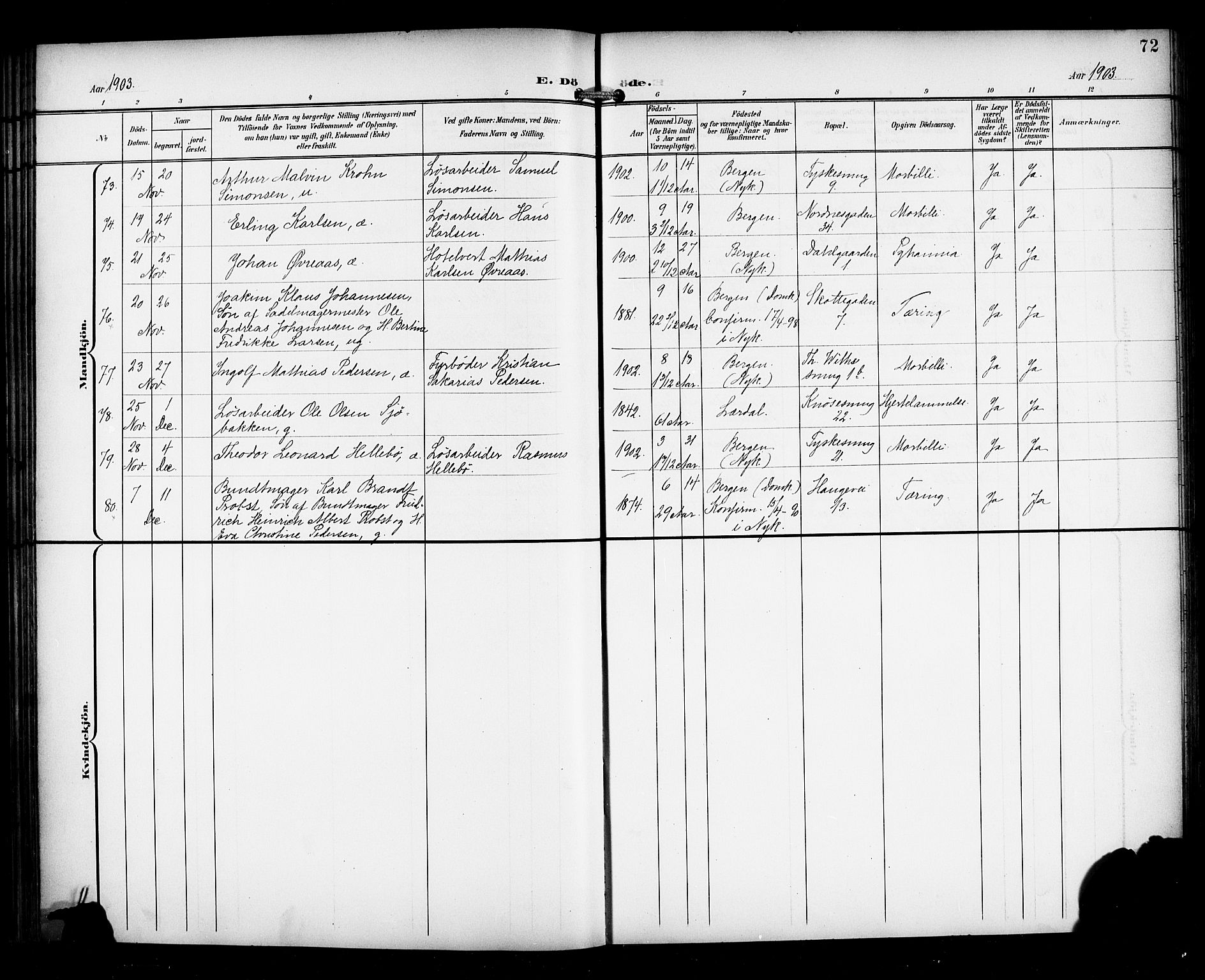 Nykirken Sokneprestembete, AV/SAB-A-77101/H/Haa/L0045: Parish register (official) no. E 5, 1899-1917, p. 72