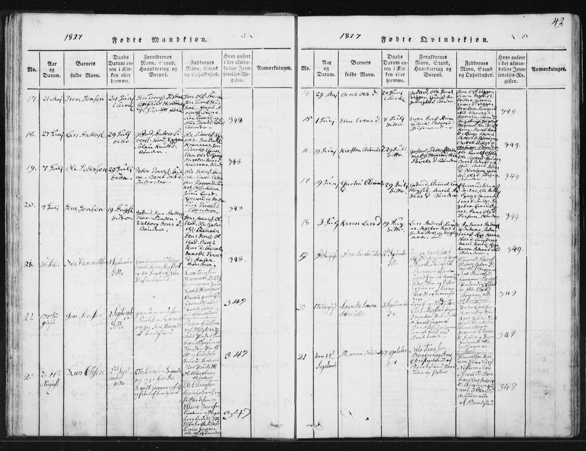 Ministerialprotokoller, klokkerbøker og fødselsregistre - Sør-Trøndelag, SAT/A-1456/665/L0770: Parish register (official) no. 665A05, 1817-1829, p. 42