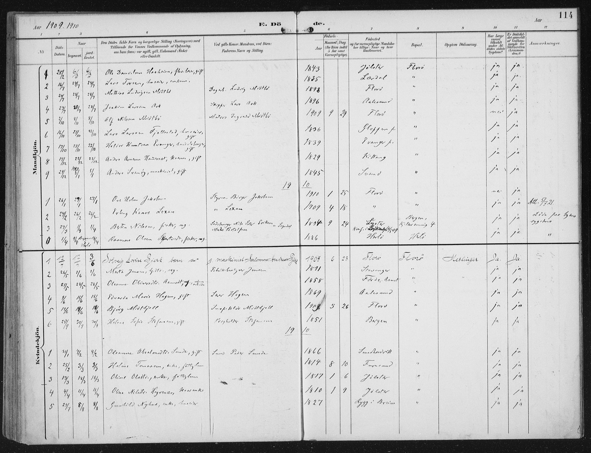 Kinn sokneprestembete, SAB/A-80801/H/Haa/Haac/L0002: Parish register (official) no. C 2, 1895-1916, p. 114