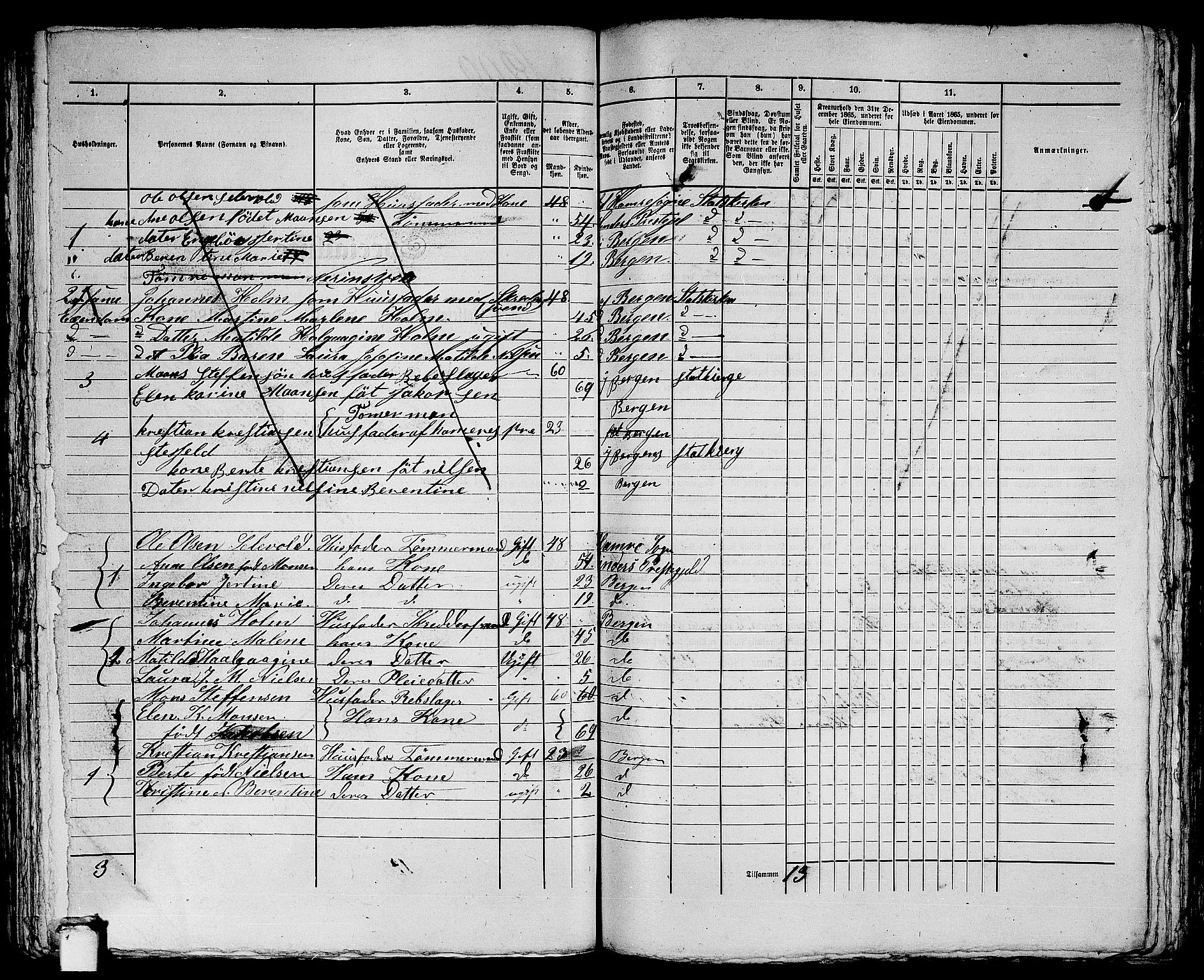 RA, 1865 census for Bergen, 1865, p. 2459