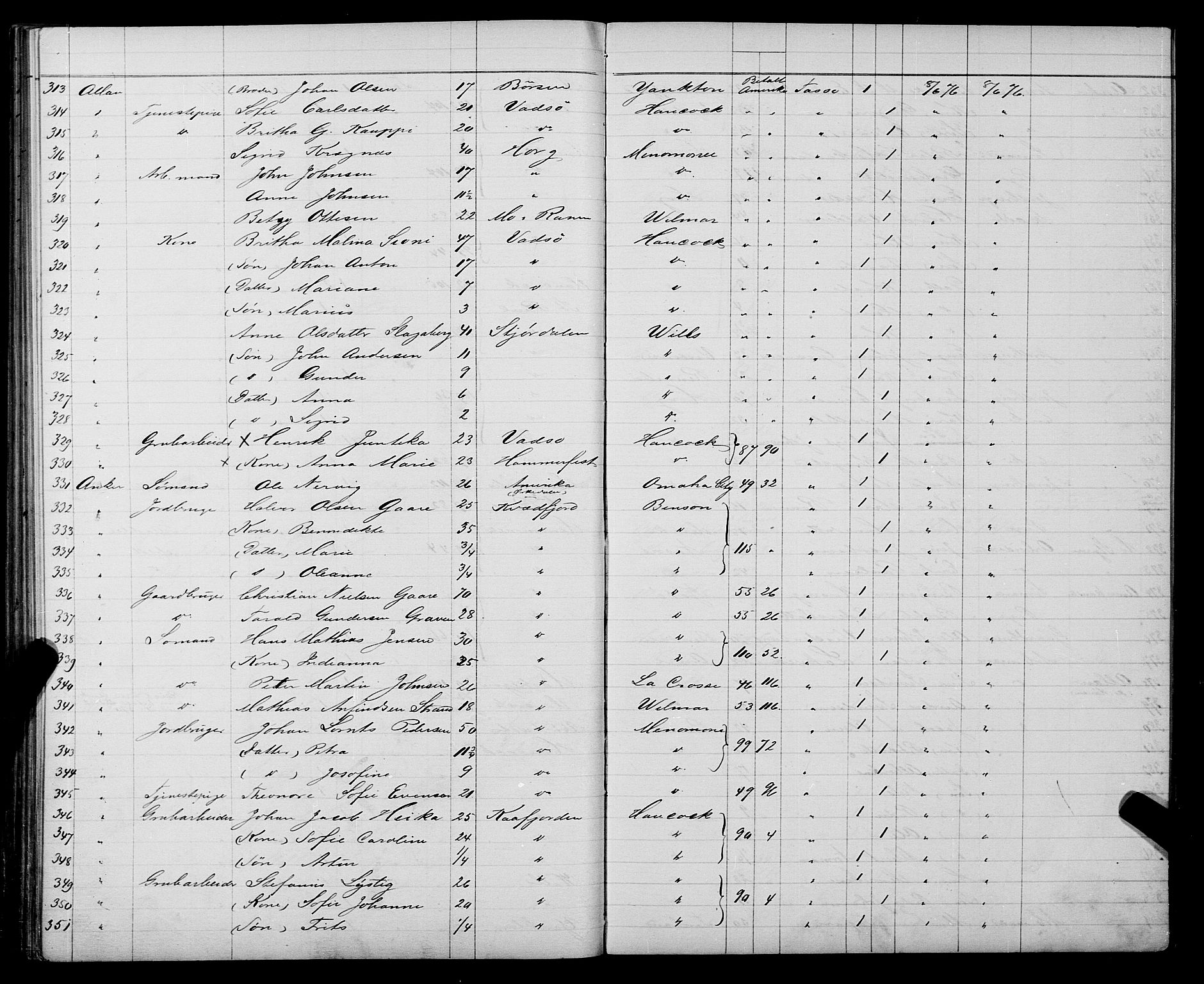 Trondheim politikammer, AV/SAT-A-1887/1/32/L0003: Emigrantprotokoll III, 1872-1878