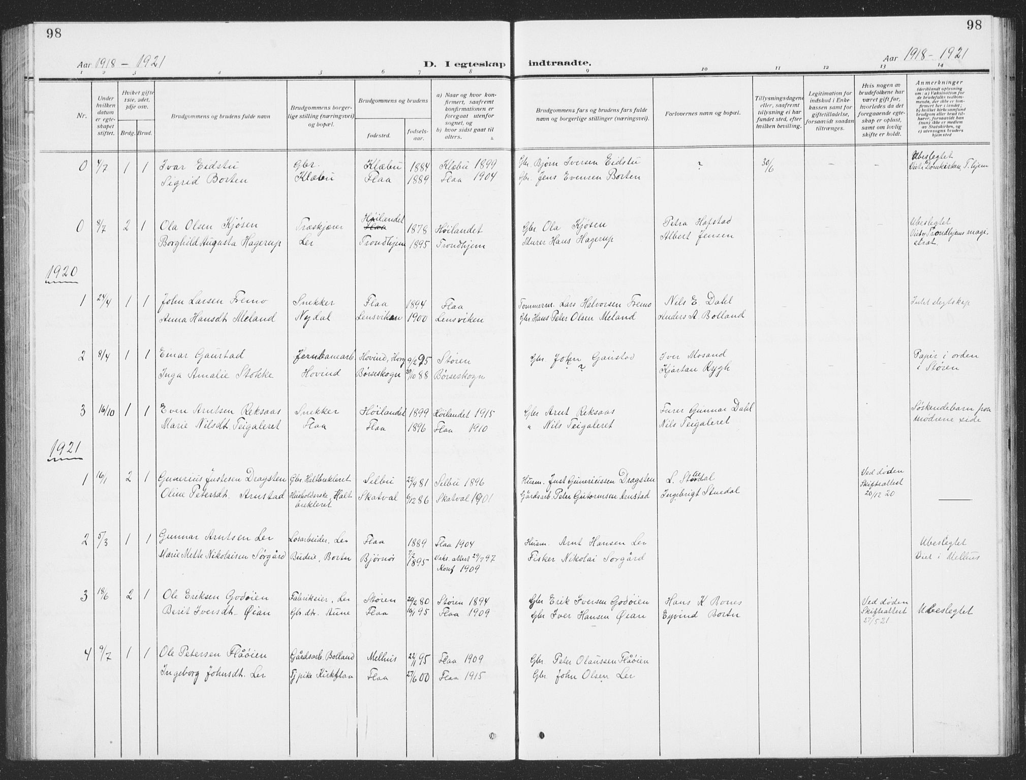 Ministerialprotokoller, klokkerbøker og fødselsregistre - Sør-Trøndelag, AV/SAT-A-1456/693/L1124: Parish register (copy) no. 693C05, 1911-1941, p. 98