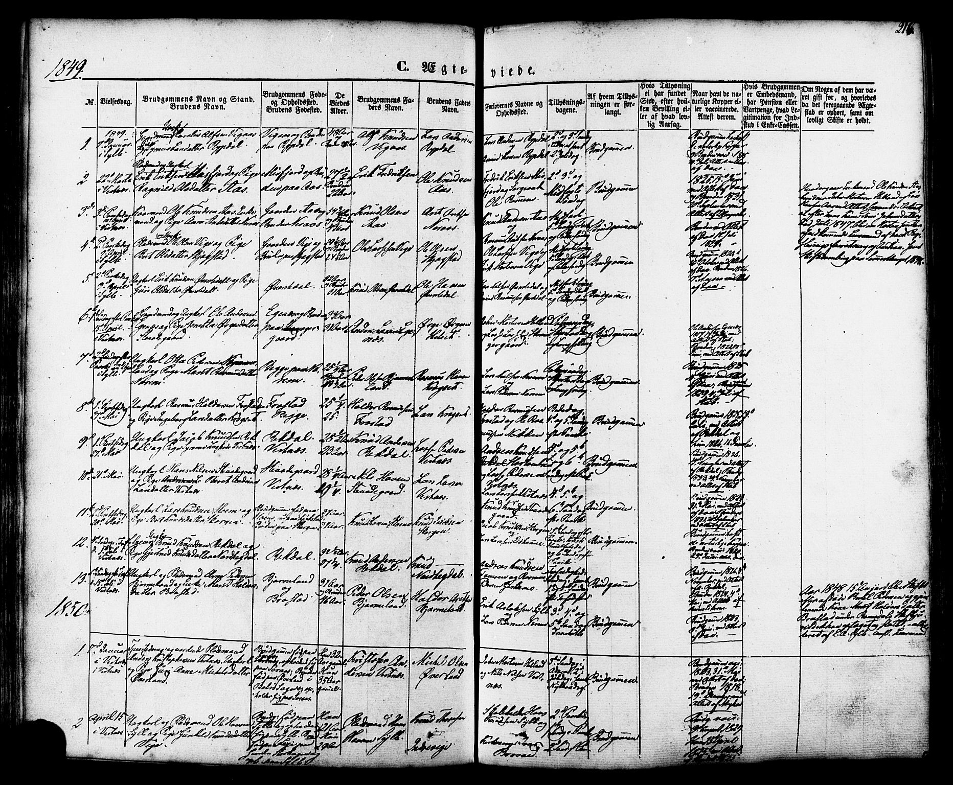 Ministerialprotokoller, klokkerbøker og fødselsregistre - Møre og Romsdal, SAT/A-1454/539/L0529: Parish register (official) no. 539A02, 1848-1872, p. 216