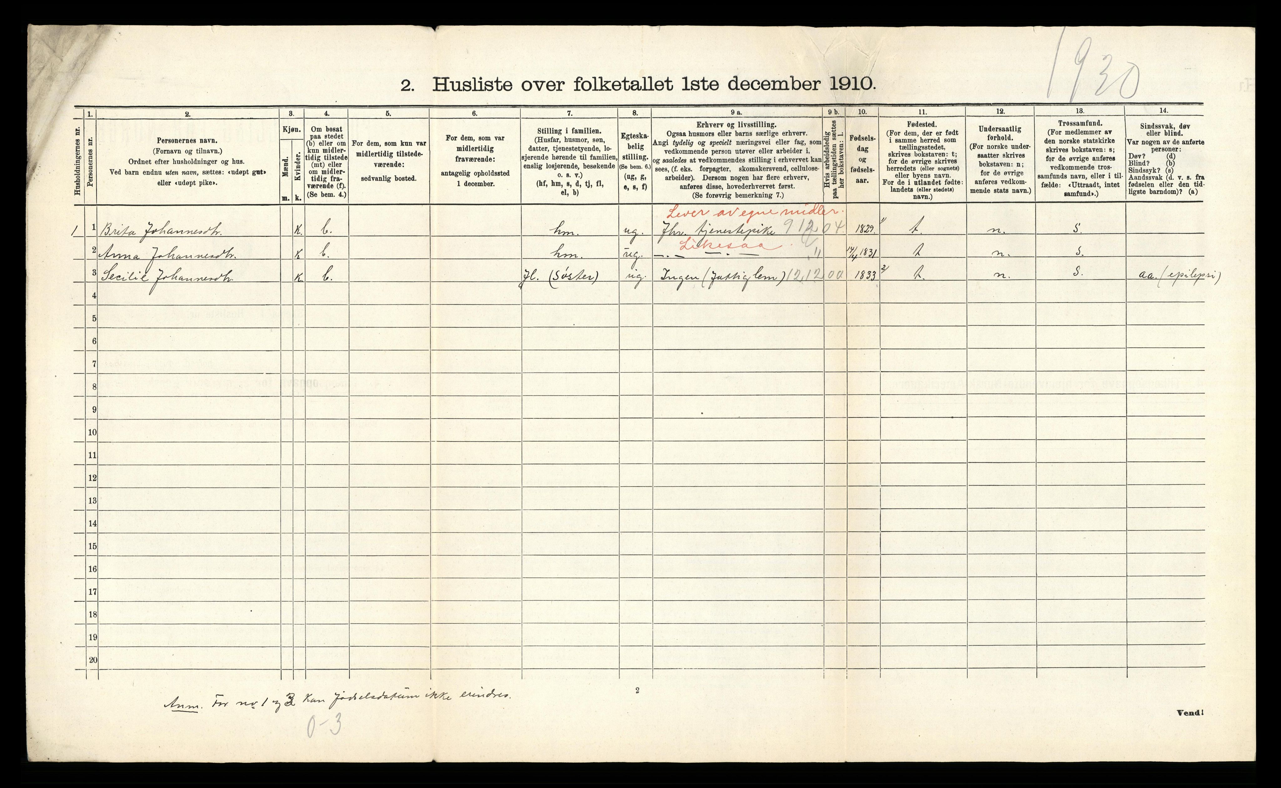 RA, 1910 census for Samnanger, 1910, p. 420