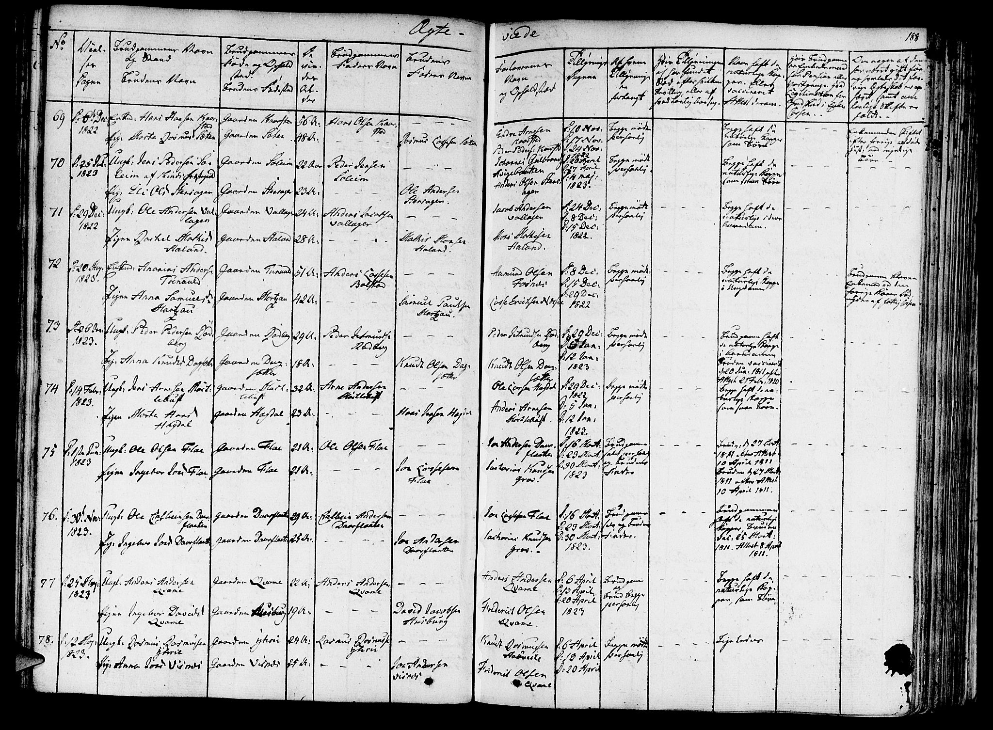Innvik sokneprestembete, SAB/A-80501: Parish register (official) no. A 3, 1820-1832, p. 188