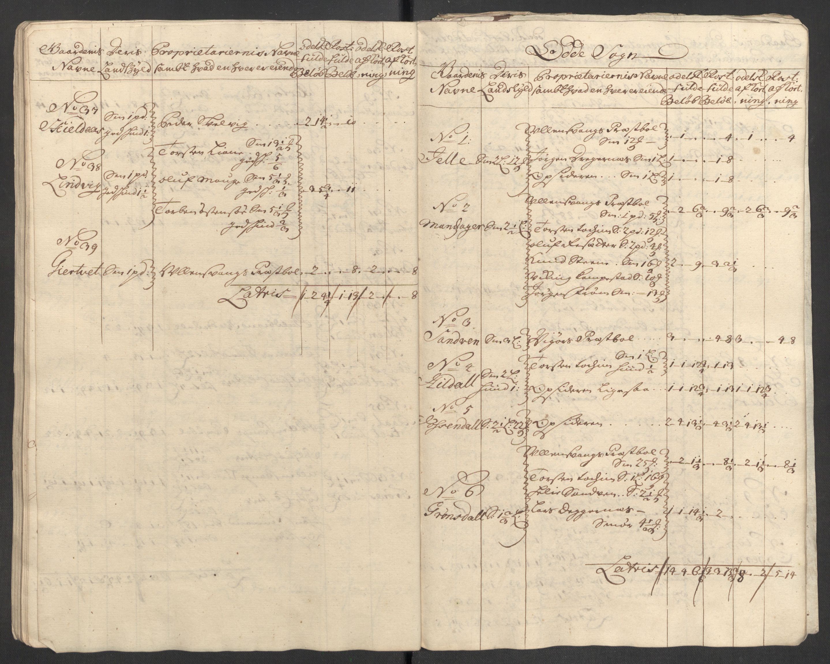 Rentekammeret inntil 1814, Reviderte regnskaper, Fogderegnskap, AV/RA-EA-4092/R48/L2980: Fogderegnskap Sunnhordland og Hardanger, 1702, p. 135