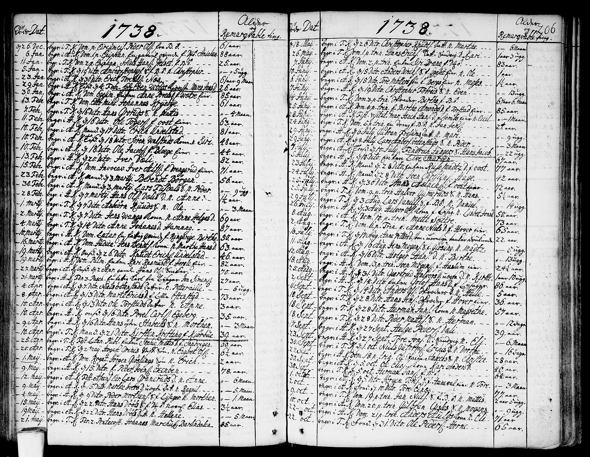 Asker prestekontor Kirkebøker, SAO/A-10256a/F/Fa/L0002: Parish register (official) no. I 2, 1733-1766, p. 206