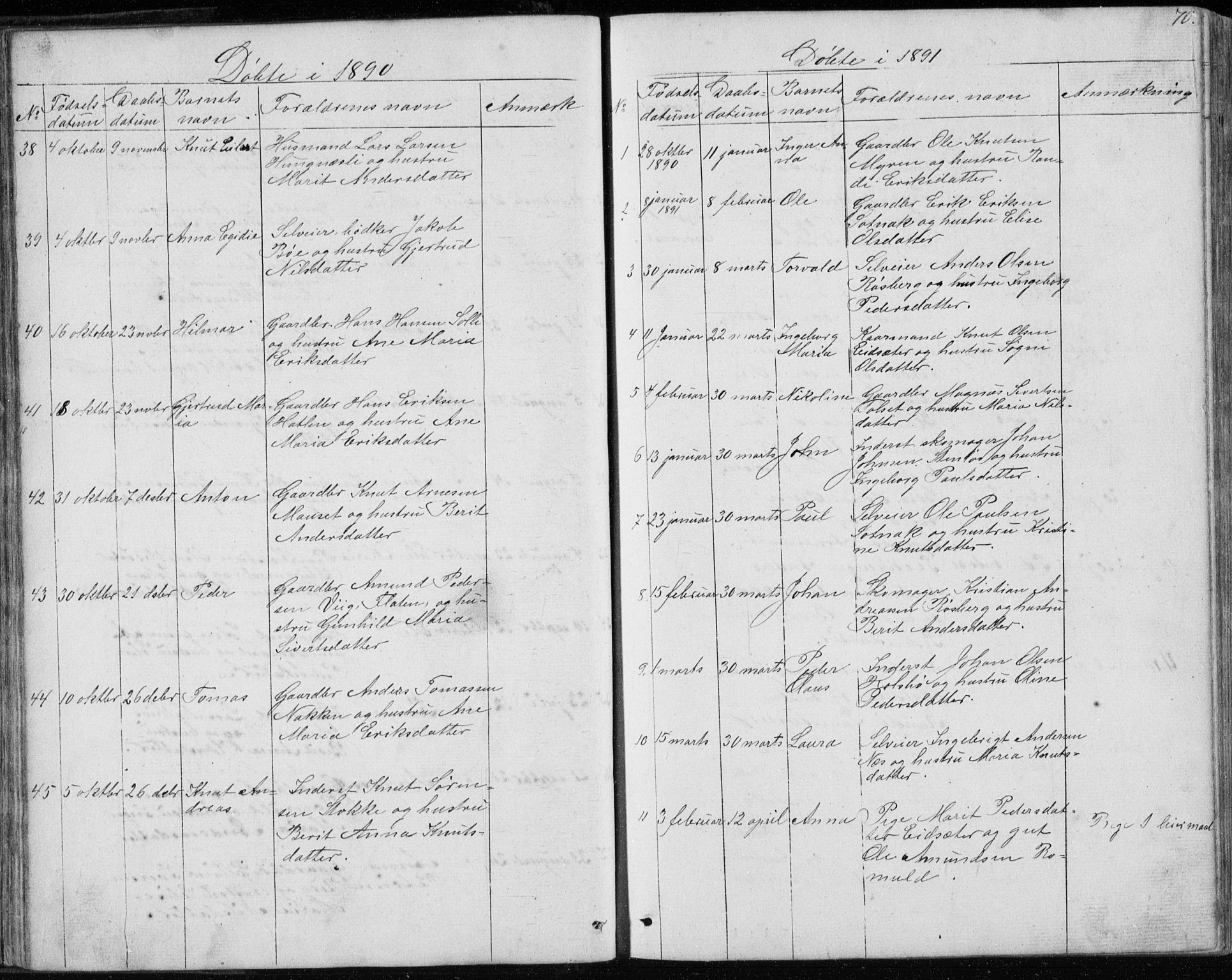 Ministerialprotokoller, klokkerbøker og fødselsregistre - Møre og Romsdal, SAT/A-1454/557/L0684: Parish register (copy) no. 557C02, 1863-1944, p. 70
