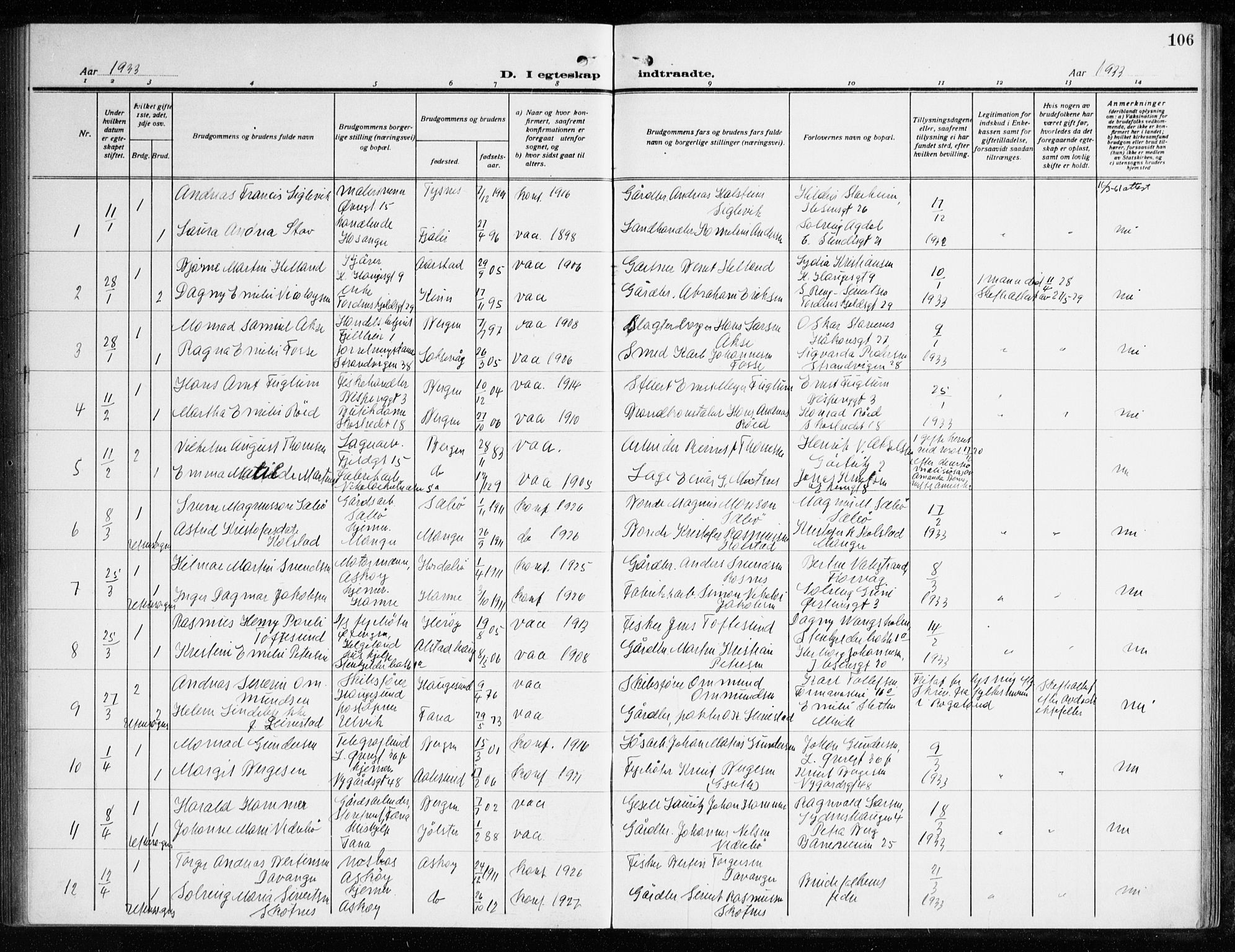 Korskirken sokneprestembete, SAB/A-76101/H/Haa/L0039: Parish register (official) no. D 6, 1919-1938, p. 106