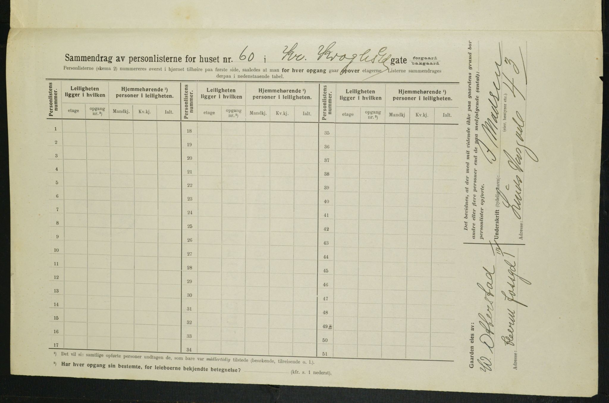 OBA, Municipal Census 1914 for Kristiania, 1914, p. 12477