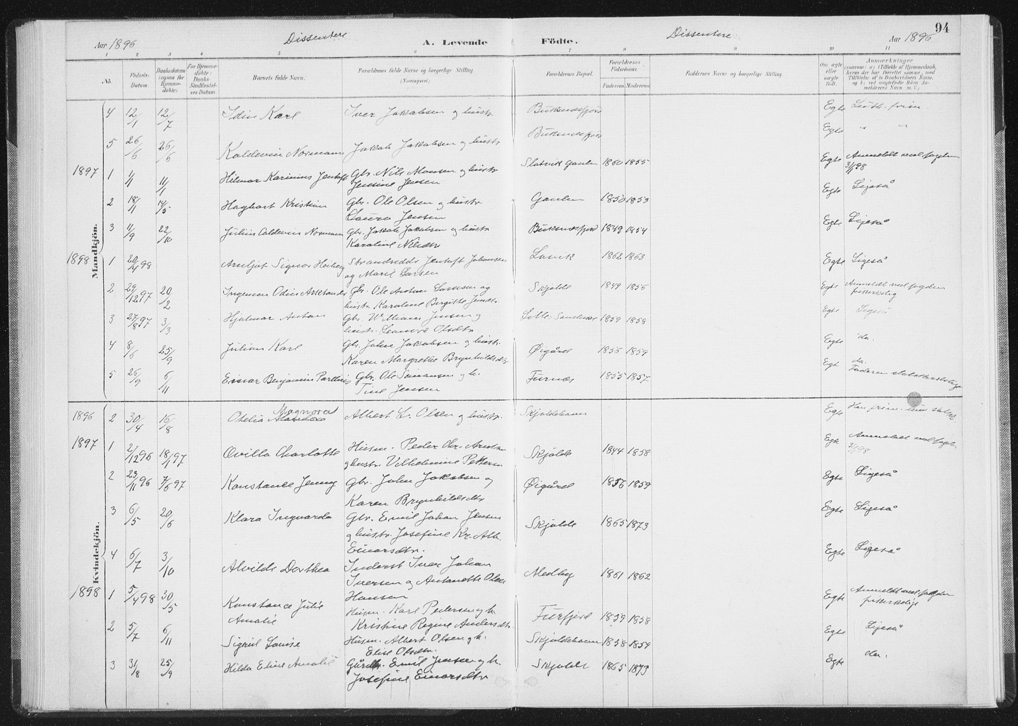 Ministerialprotokoller, klokkerbøker og fødselsregistre - Nordland, SAT/A-1459/898/L1422: Parish register (official) no. 898A02, 1887-1908, p. 94