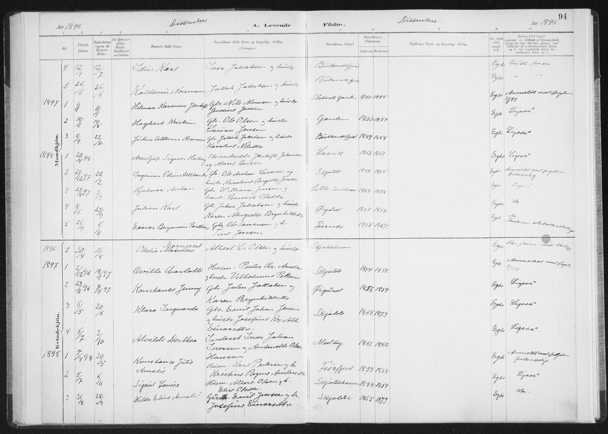 Ministerialprotokoller, klokkerbøker og fødselsregistre - Nordland, AV/SAT-A-1459/898/L1422: Parish register (official) no. 898A02, 1887-1908, p. 94