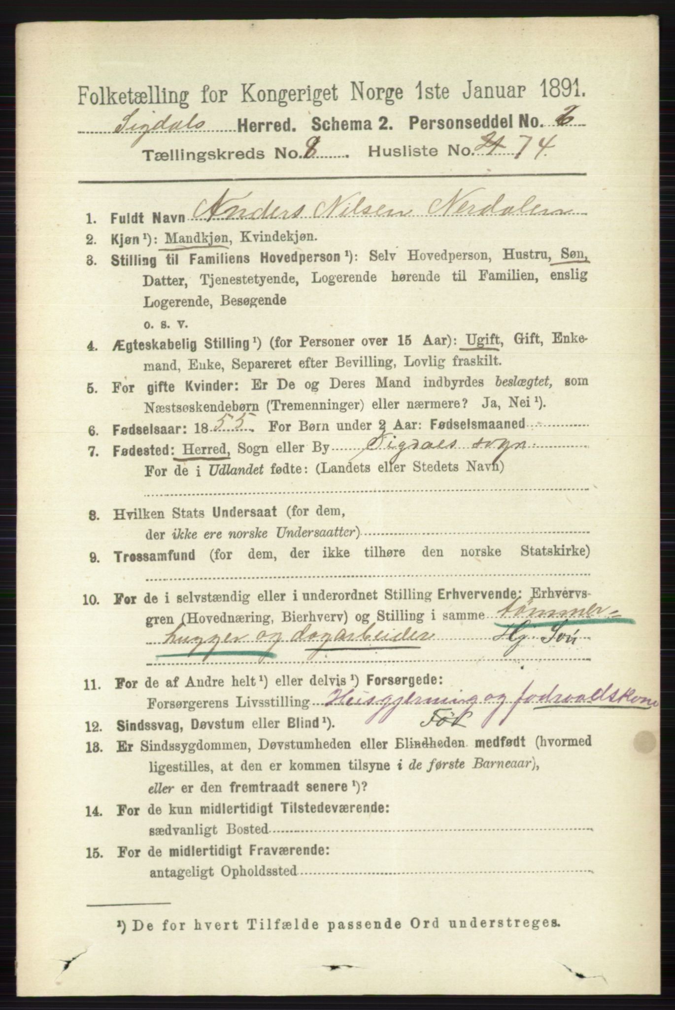 RA, 1891 census for 0621 Sigdal, 1891, p. 3685