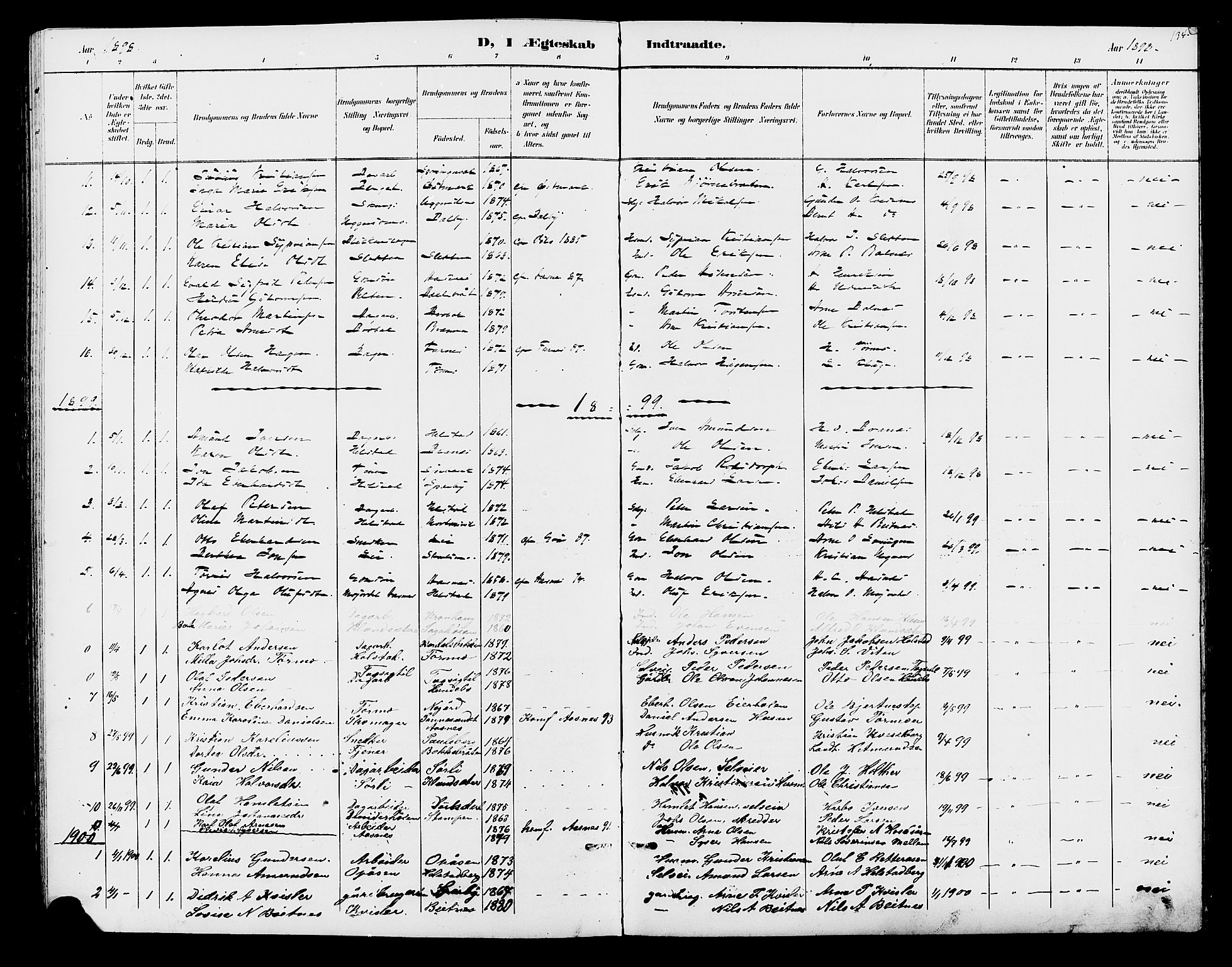 Hof prestekontor, AV/SAH-PREST-038/H/Ha/Hab/L0001: Parish register (copy) no. 1, 1895-1914, p. 134