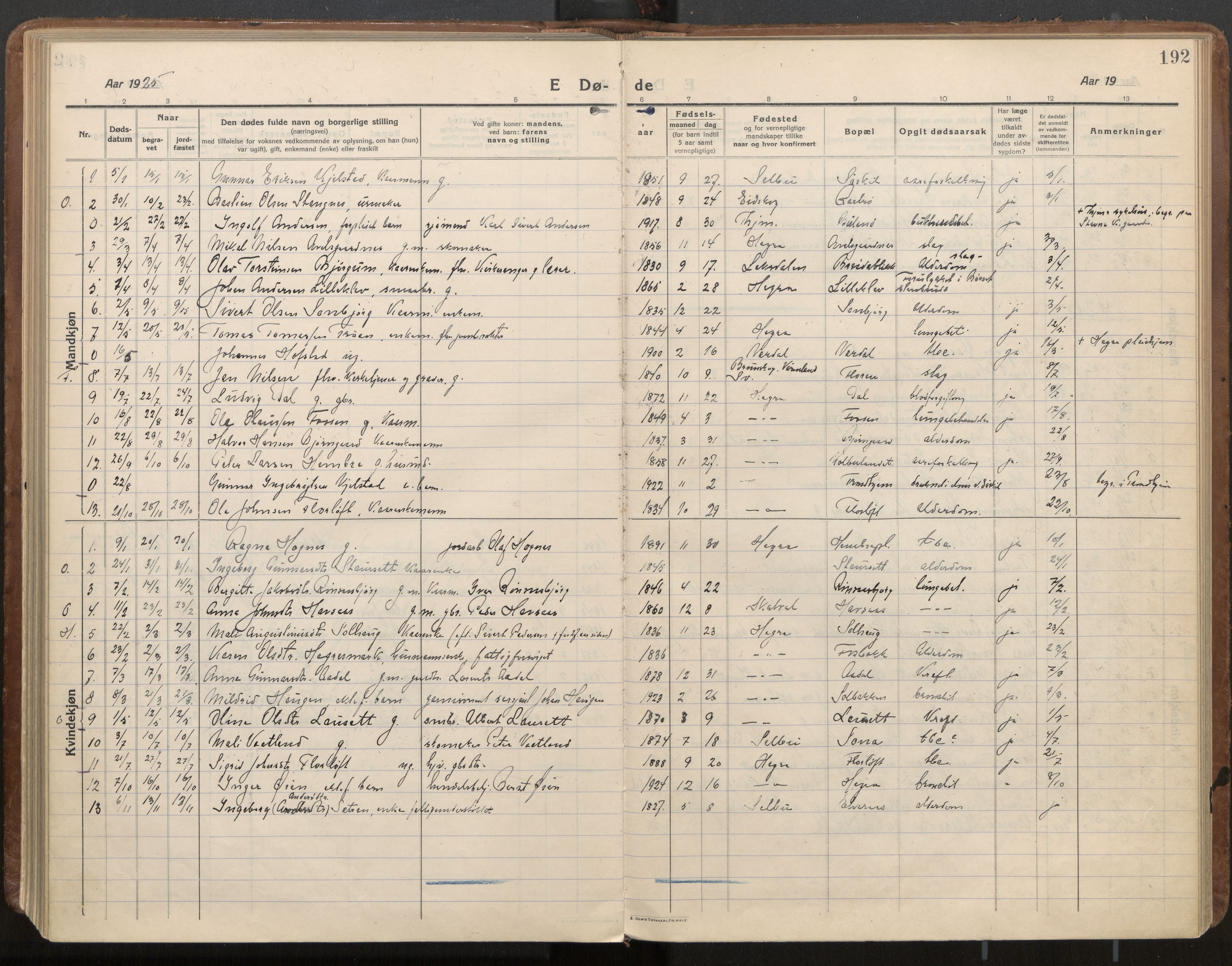 Ministerialprotokoller, klokkerbøker og fødselsregistre - Nord-Trøndelag, SAT/A-1458/703/L0037: Parish register (official) no. 703A10, 1915-1932, p. 192